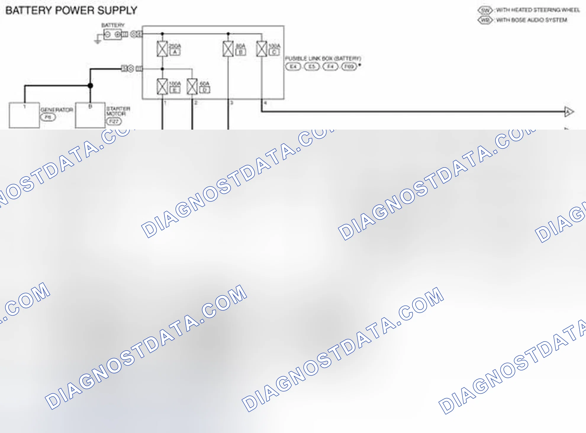 Scheme 28: Wiring Diagram -Battery Power Supply
