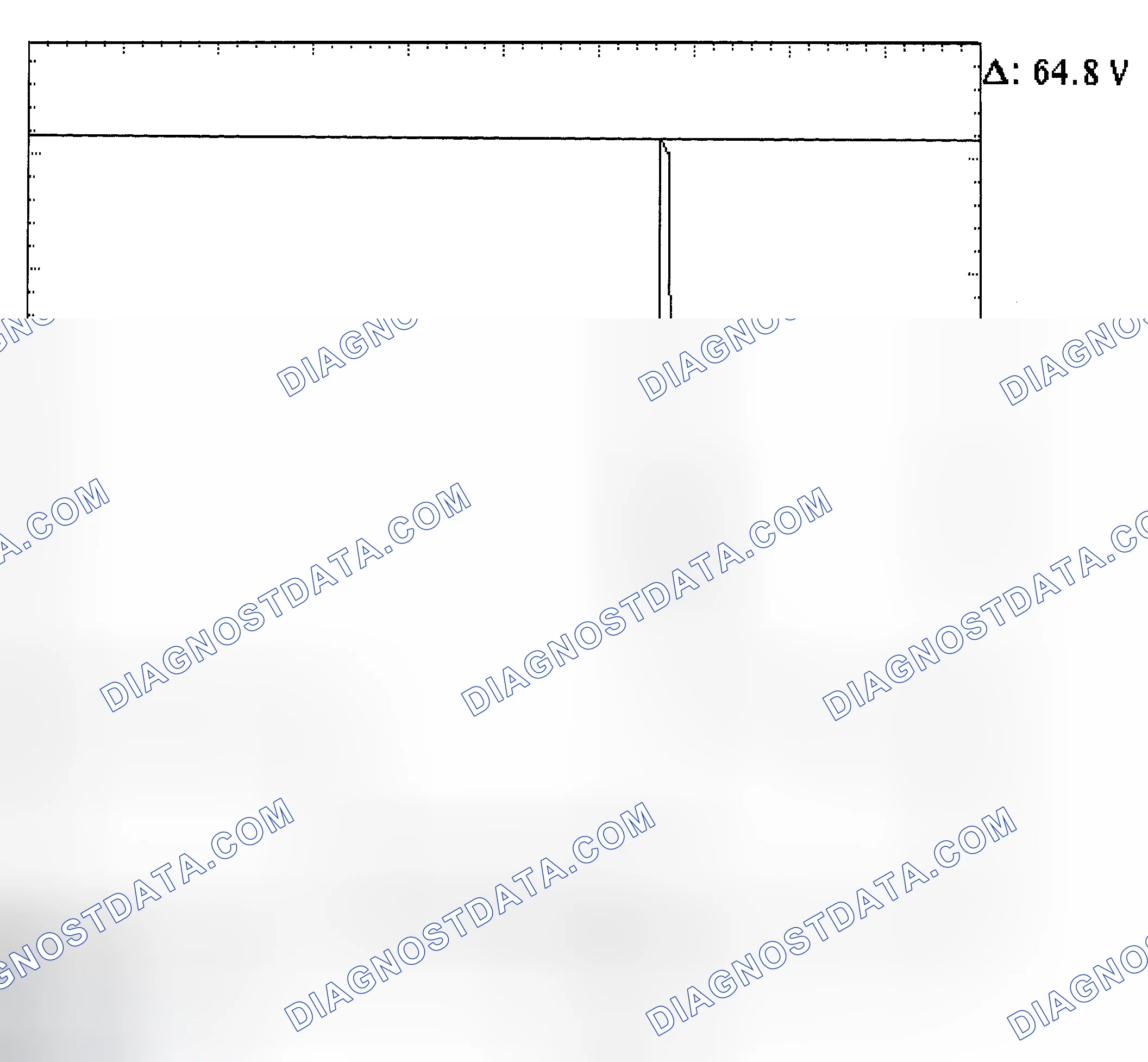 Scheme 21: Injector Bank - Known Good - Voltage Pattern