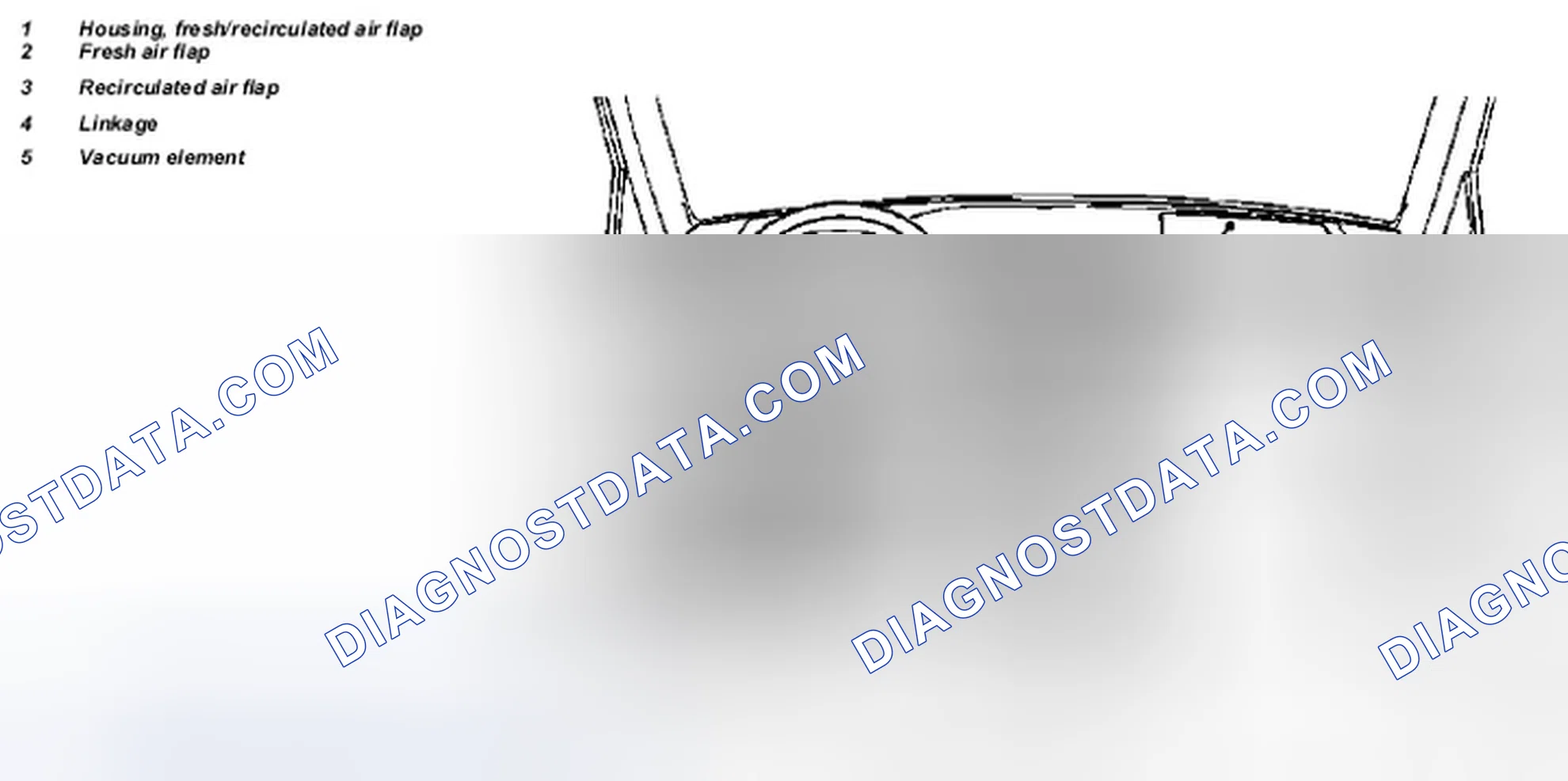 Scheme 75: Fresh/recirculated air flap, location/purpose/design/function - GF83.20-P-2104A