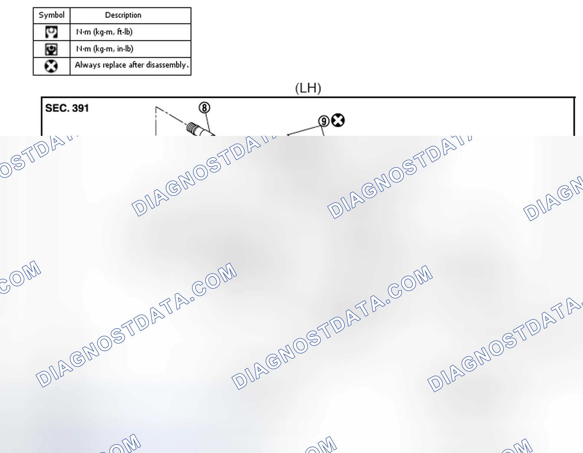 Scheme 36: Exploded View