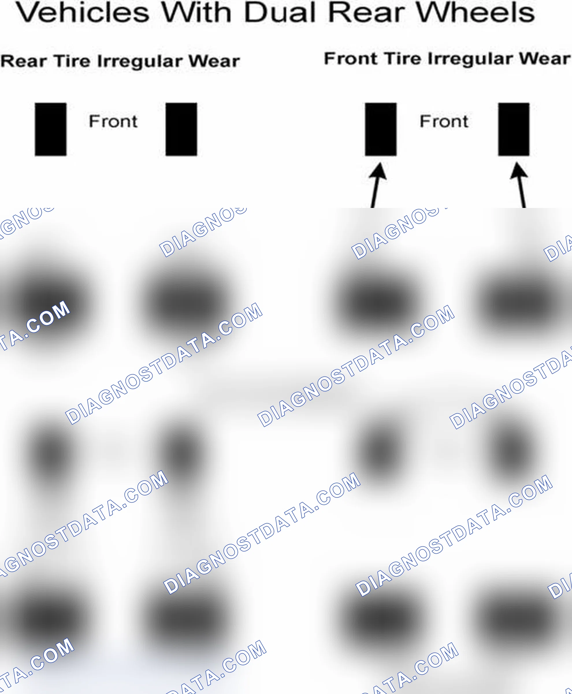 Scheme 30: Popular Tire Rotation Patterns - With Dual Rear Wheels