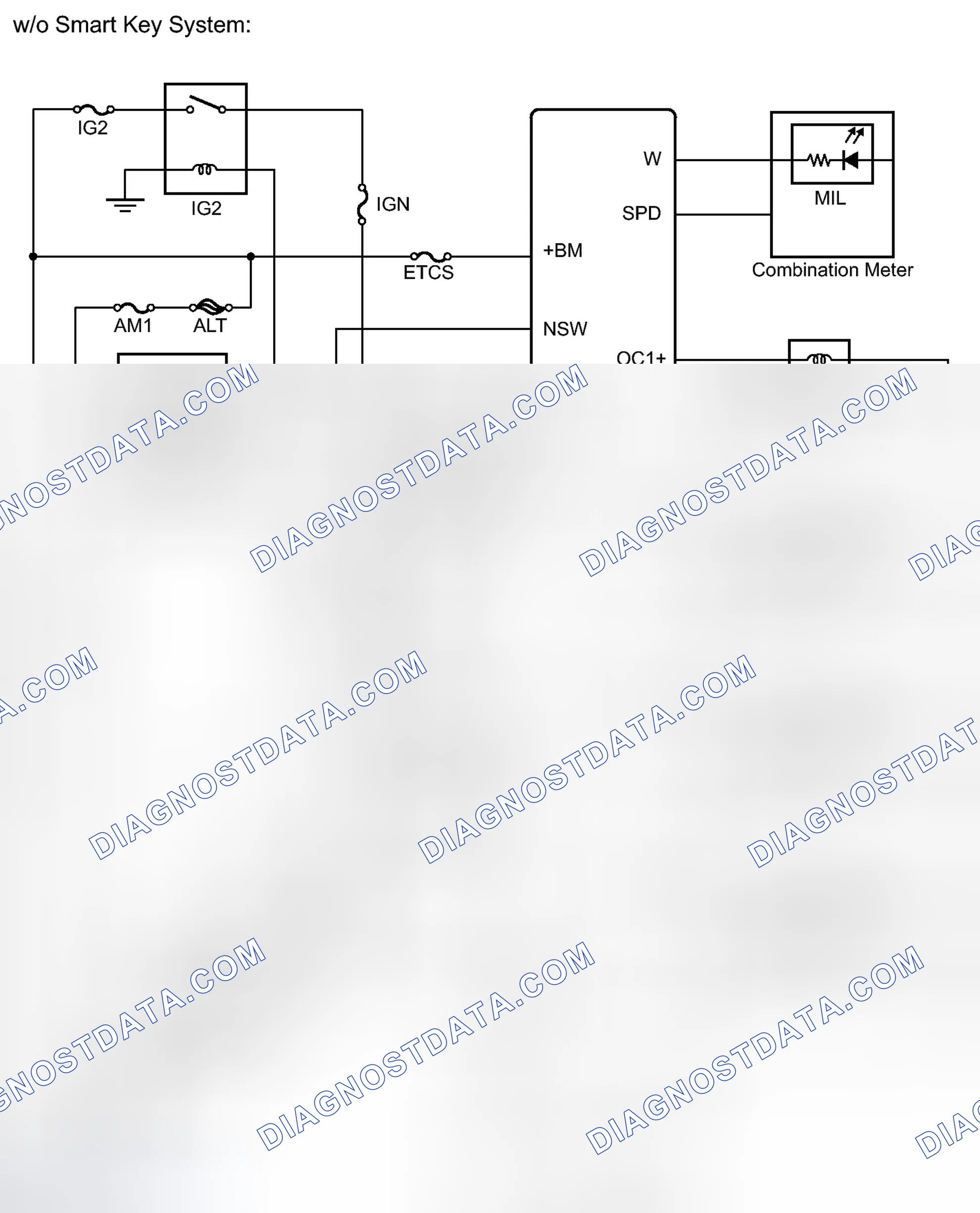 Scheme 27: SYSTEM DIAGRAM