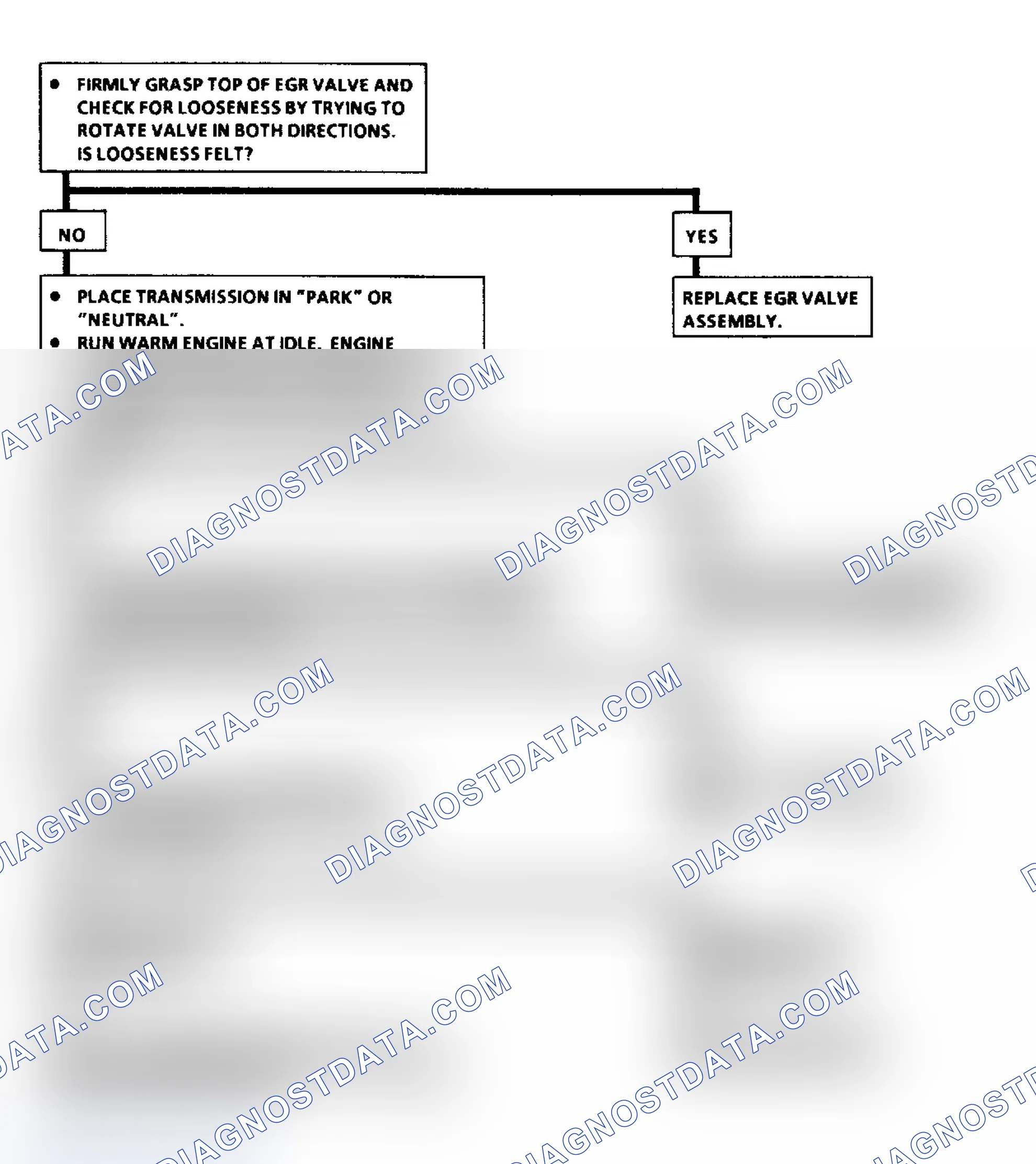 Scheme 249: Code 32 Flow Chart, EGR System (2.0L VIN K & 2.5L A Body)