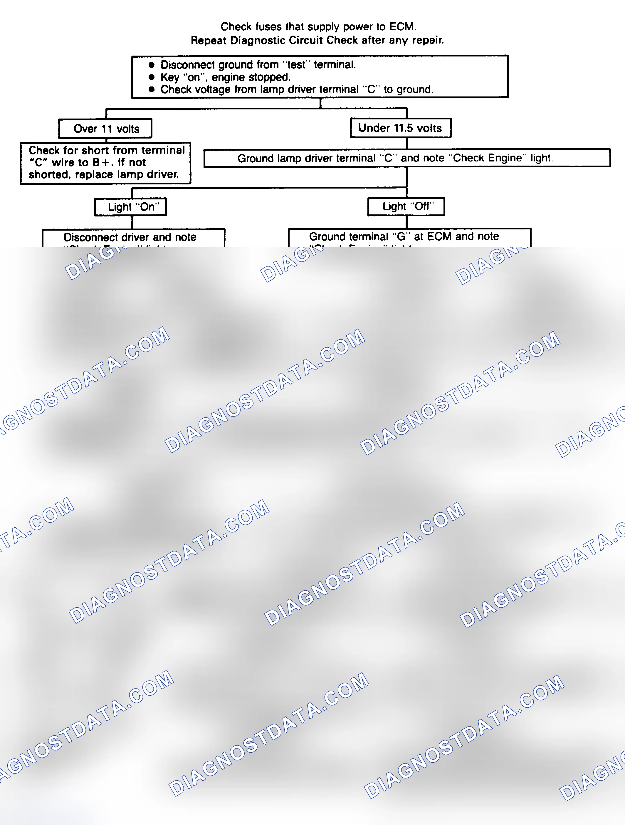 Scheme 211: CHART 6 - Won't Flash Code 12 (Remote Lamp Driver In Harness)