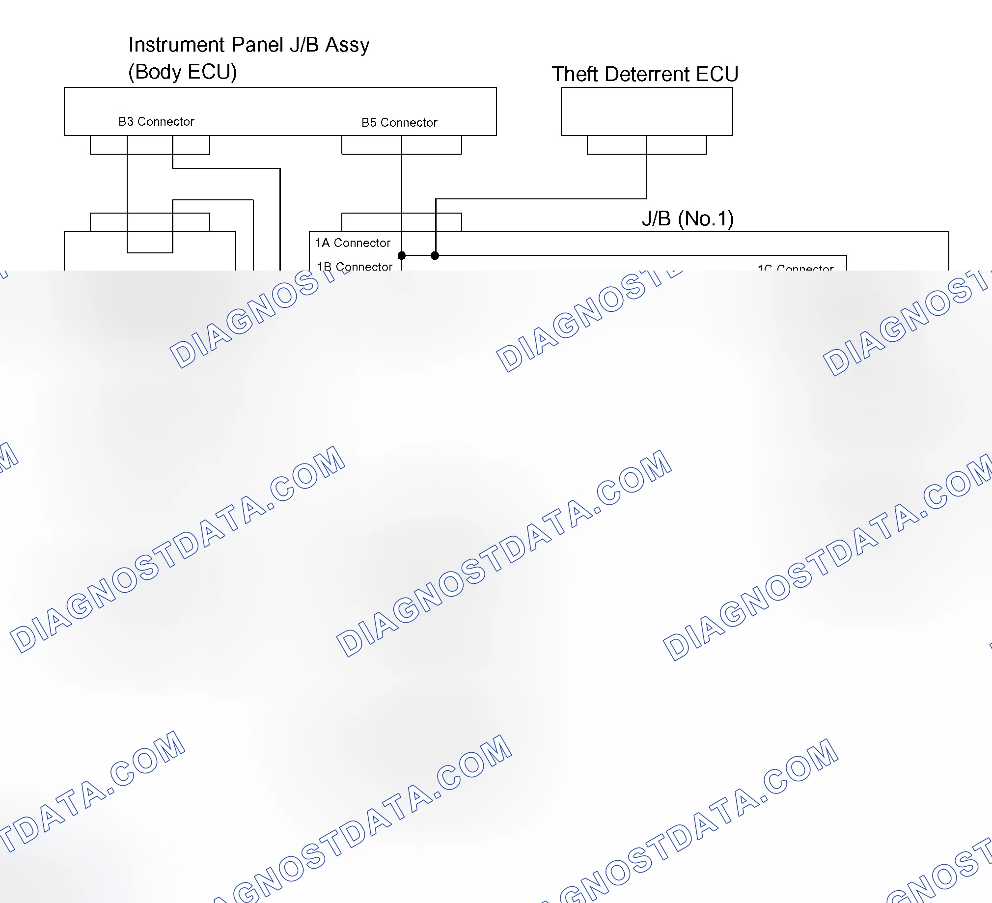 Scheme 113