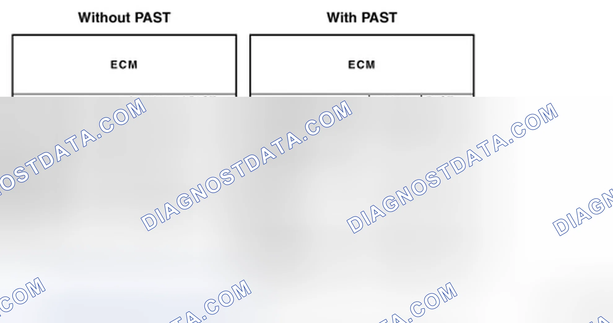 Scheme 15: MONITOR ITEM (CONSULT-III)
