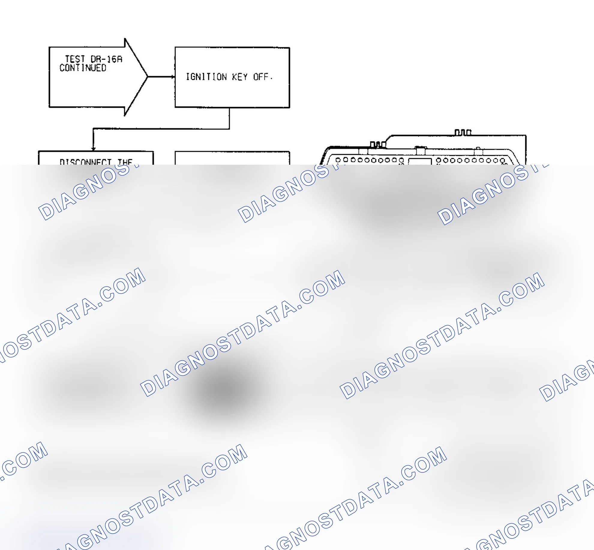 Scheme 105: Test DR-16A, Code 31: (3 of 3) Purge Solenoid Circuit