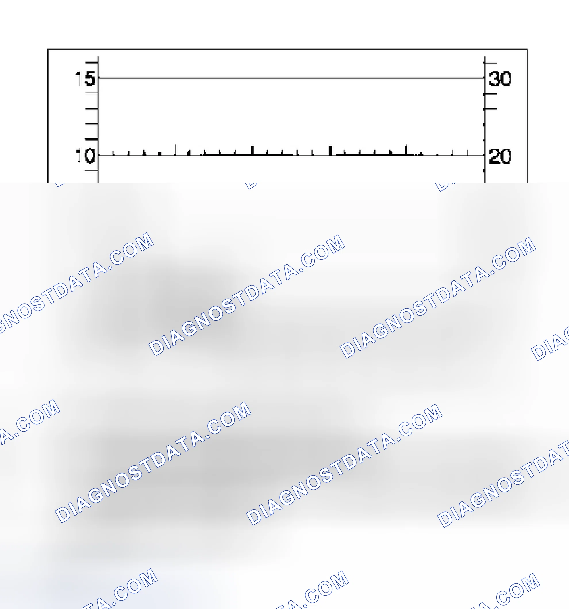 Scheme 5