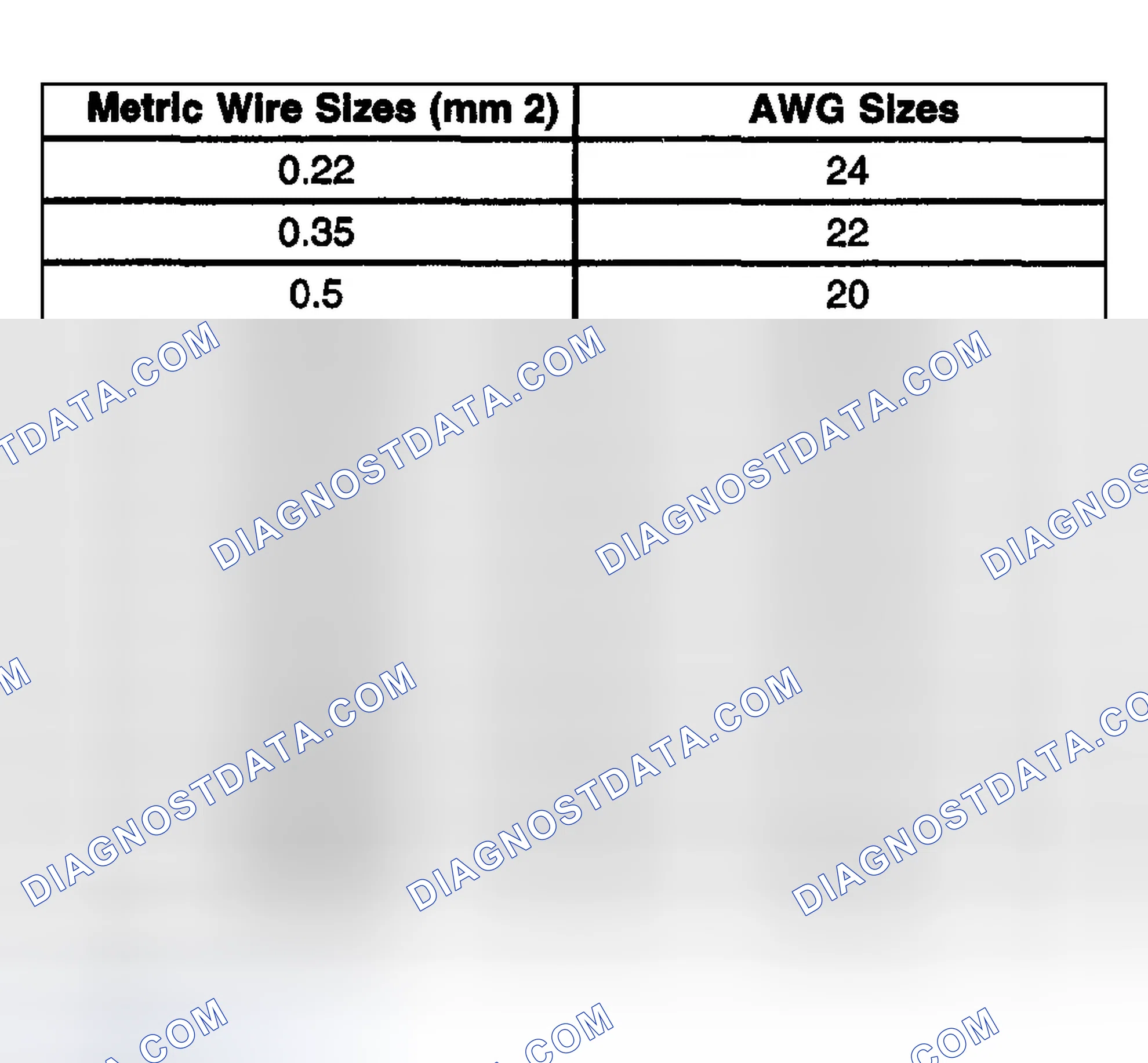Scheme 19: Repairing Damaged Wire Insulation
