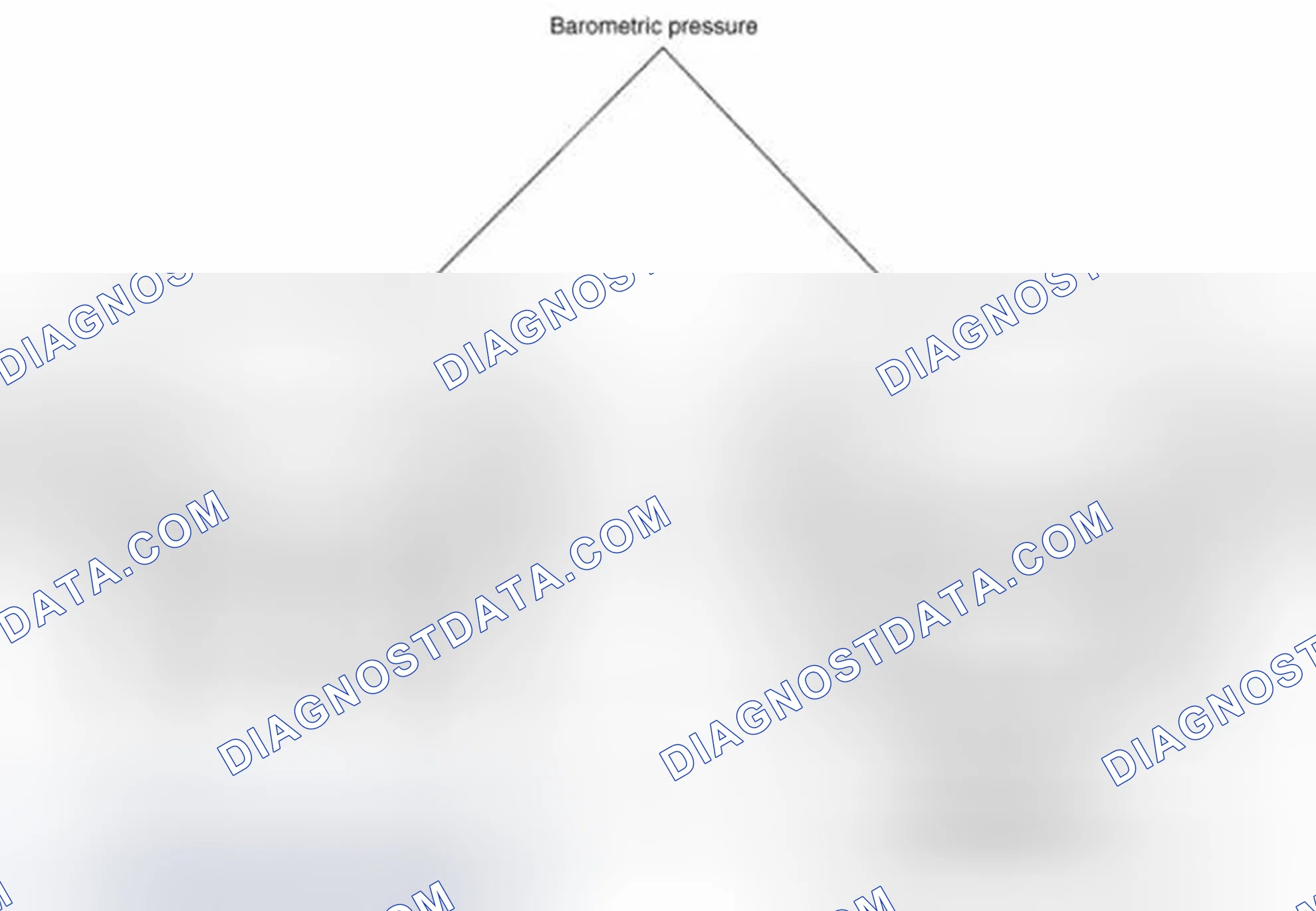 Scheme 156: Description