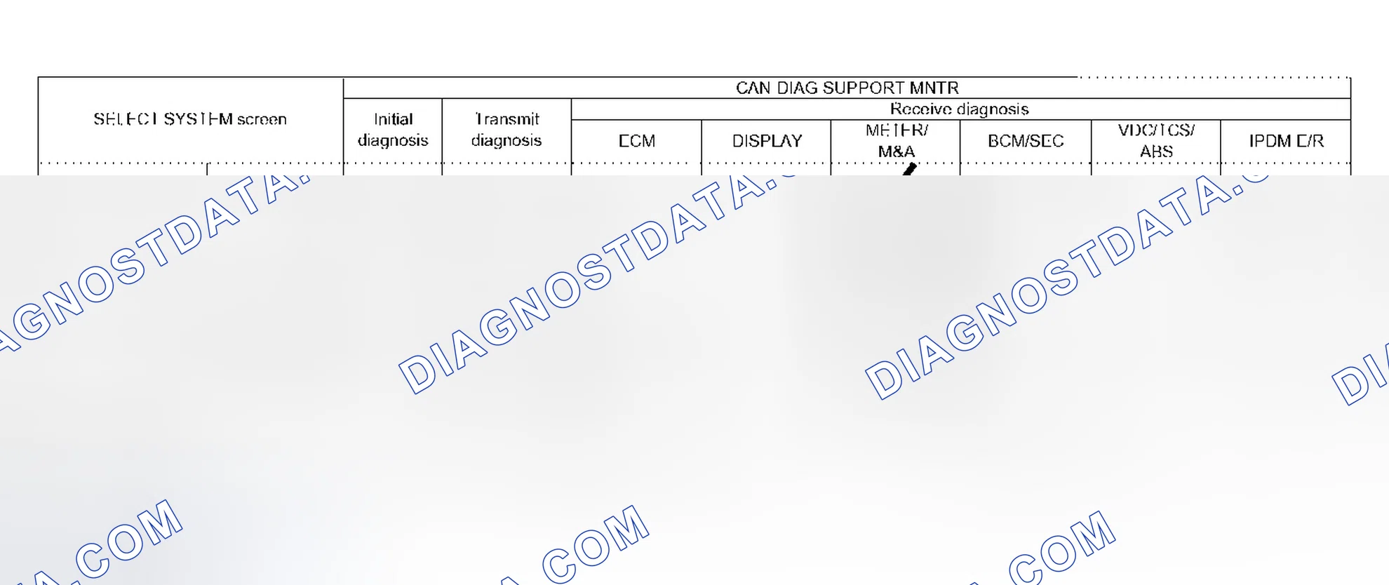 Scheme 201: Case 6