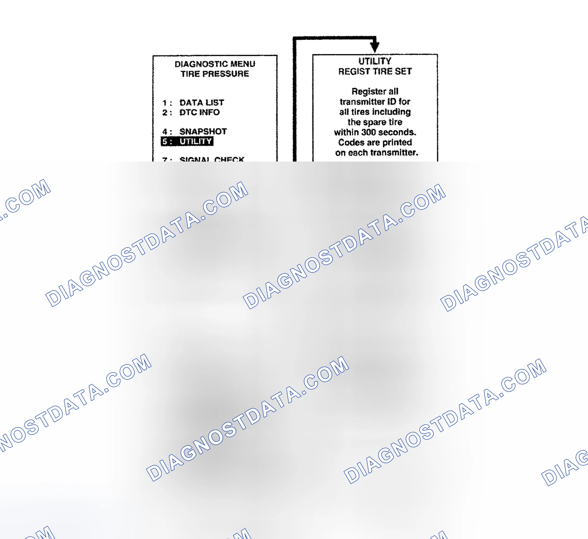 Scheme 13