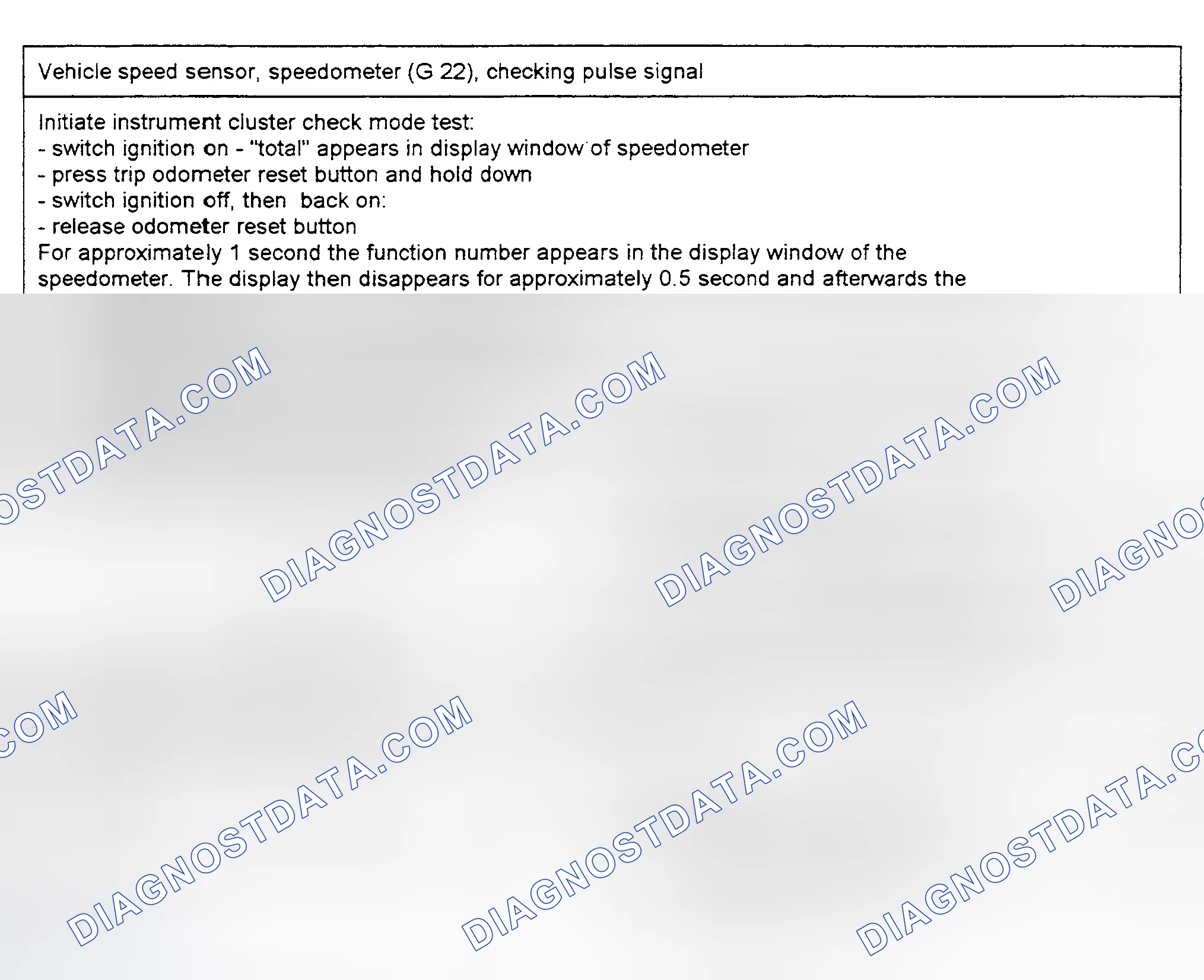 Scheme 68