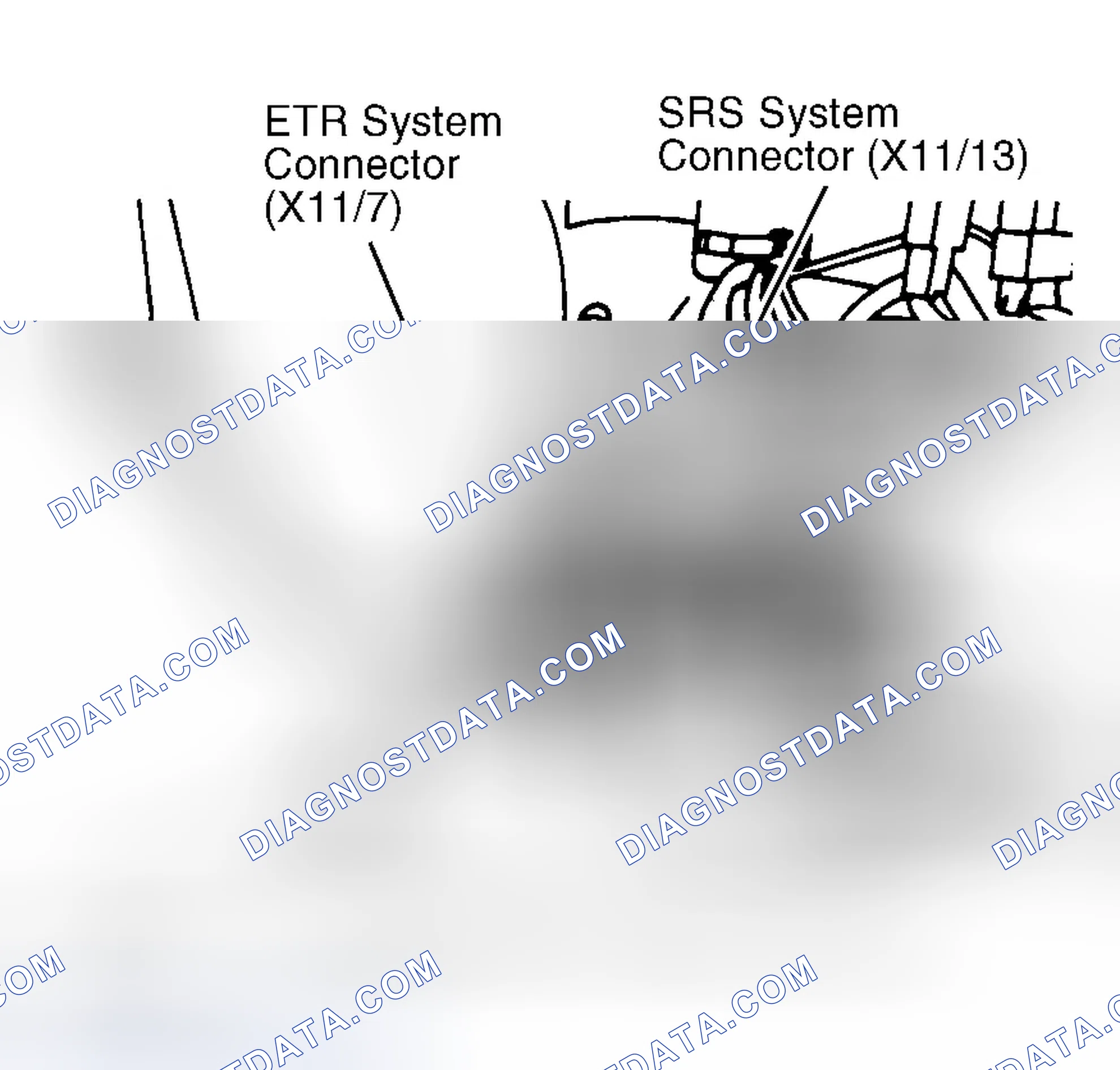 Scheme 24: Activating System