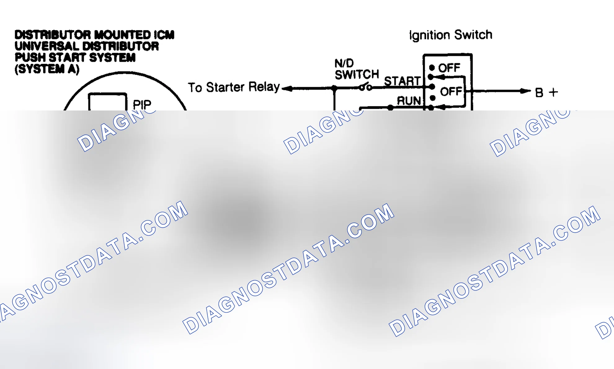 Scheme 19: Distributor Mounted ICM System Diagram (Mustang 5.0L)