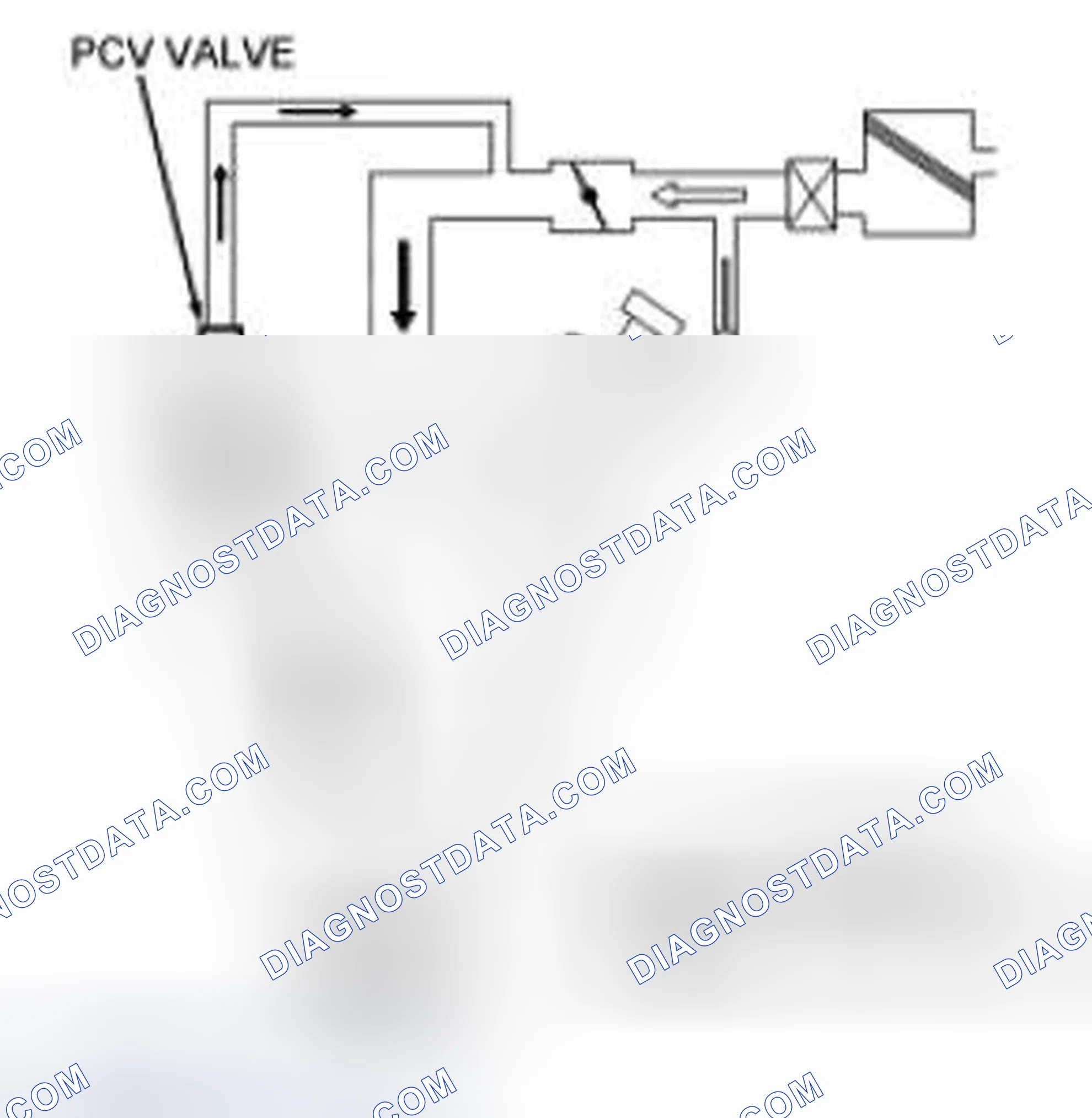 Scheme 85
