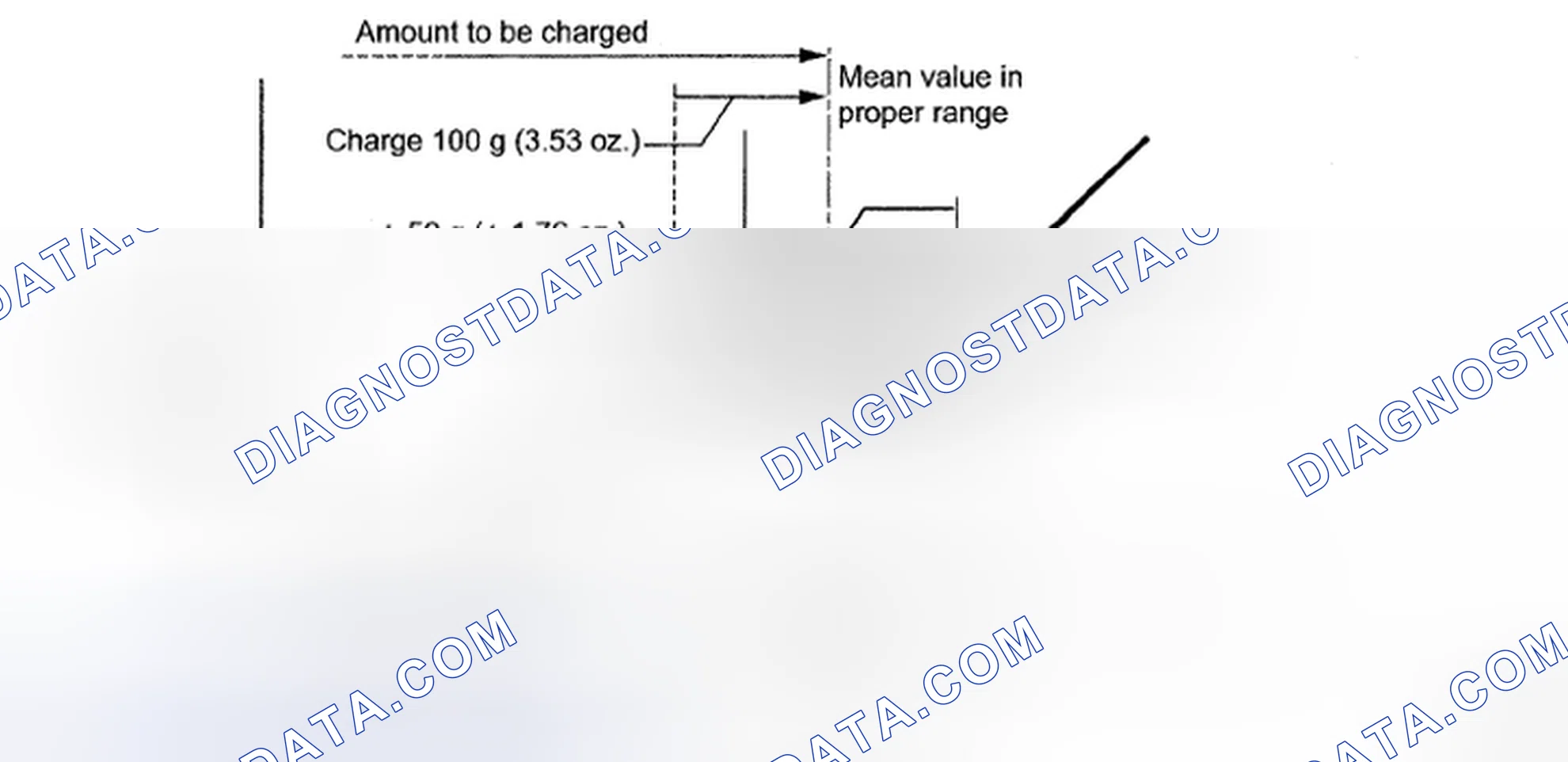 Scheme 103: REPLACEMENT