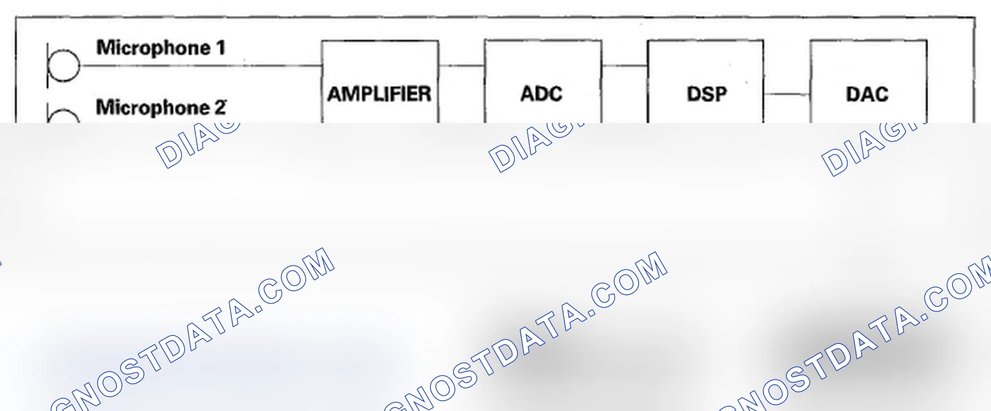 Scheme 947: HFL-Navigation Microphone