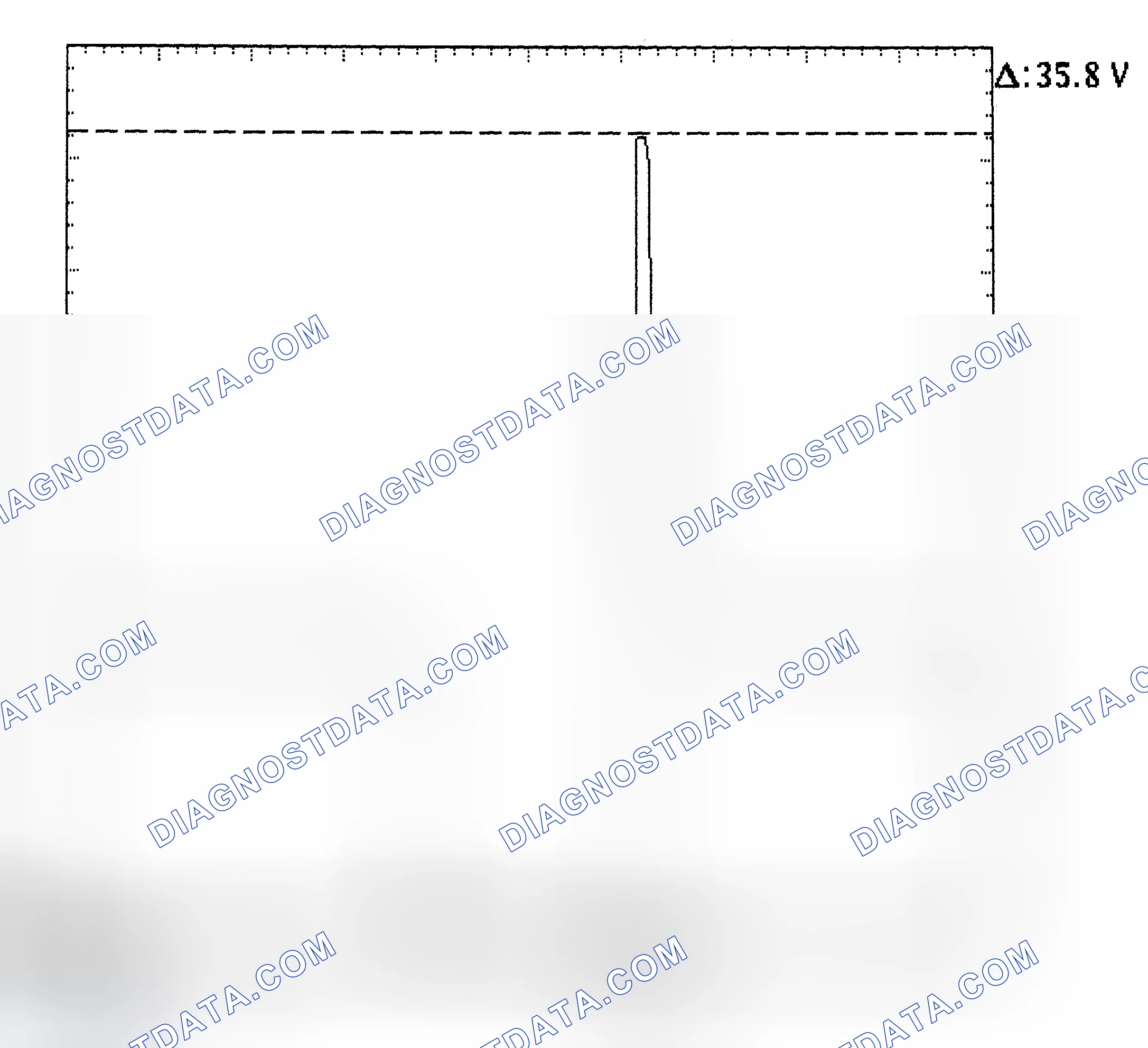 Scheme 28: Injector Bank - Known Good - Voltage Pattern