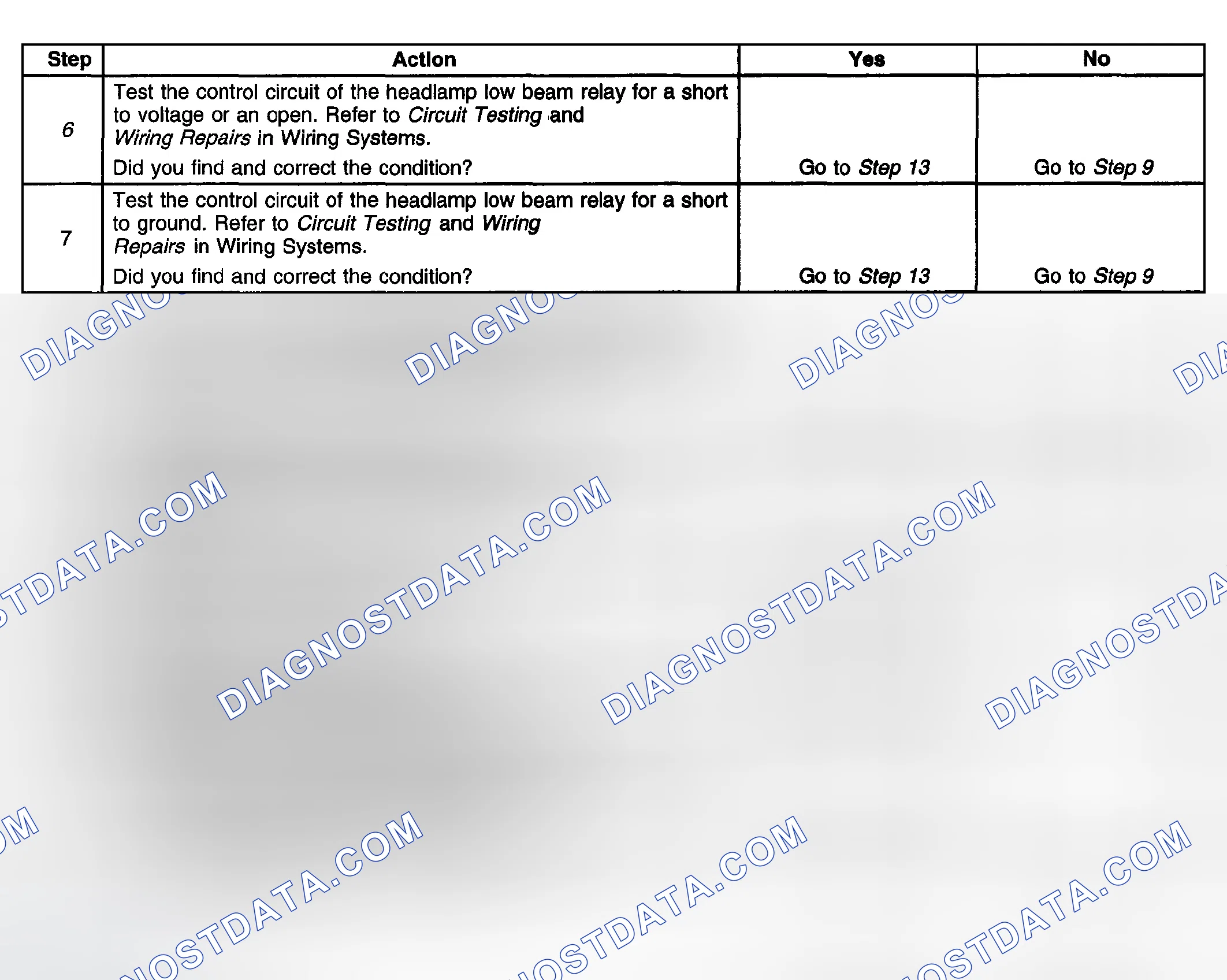 Scheme 166