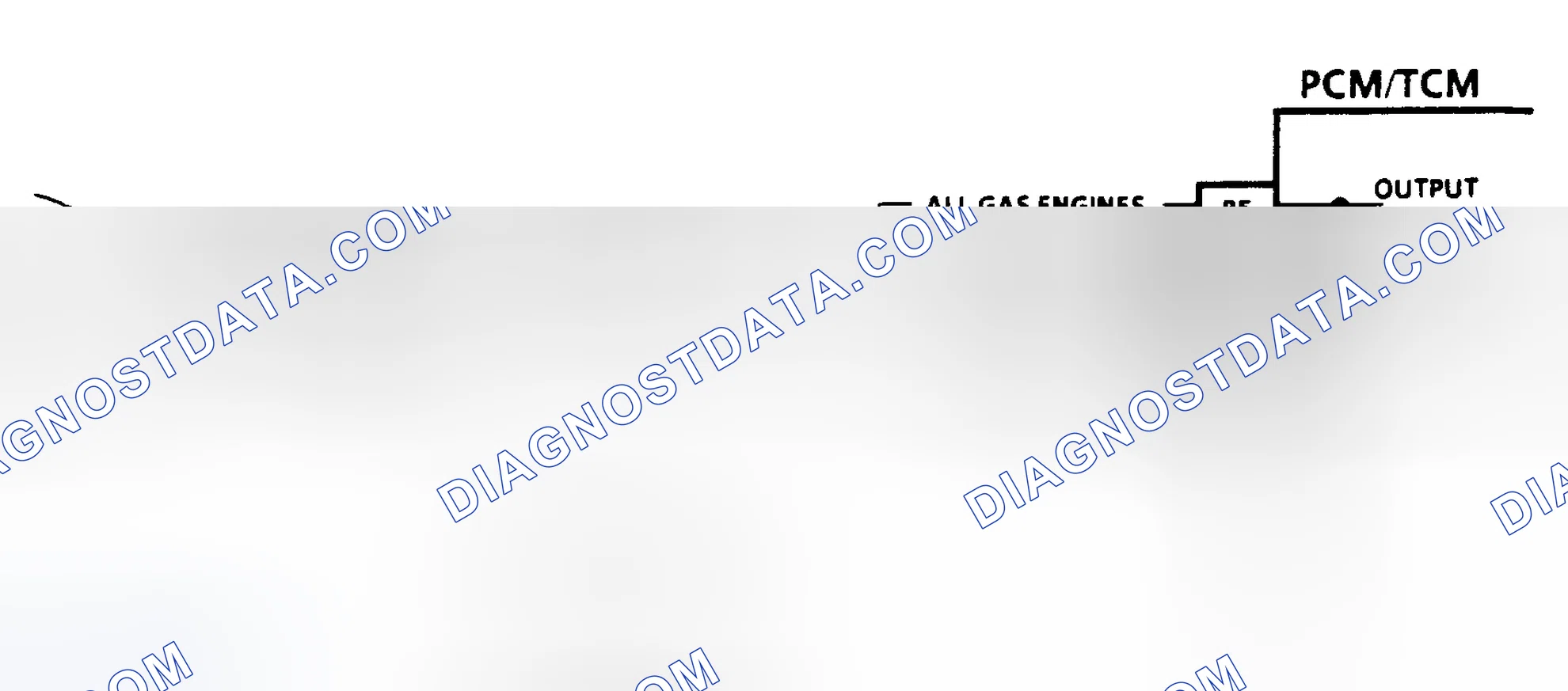 Scheme 197: Diagnostic Aids