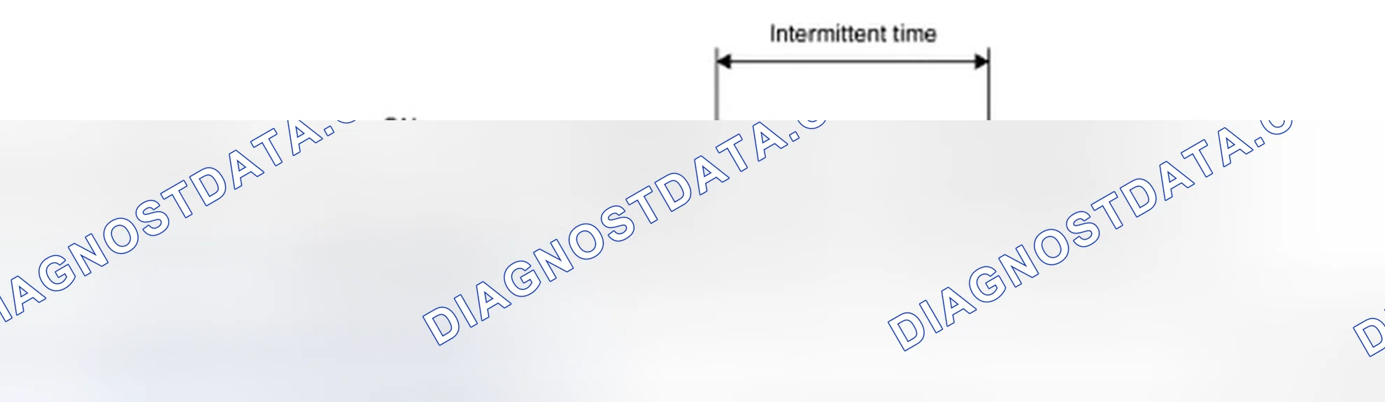 Scheme 2: INTERMITTENT OPERATION