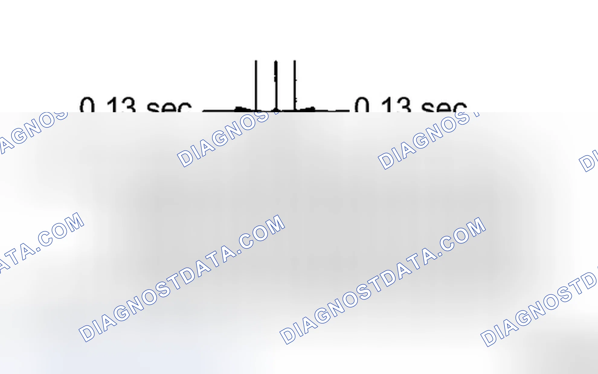 Scheme 17: CHECK MODE PROCEDURE