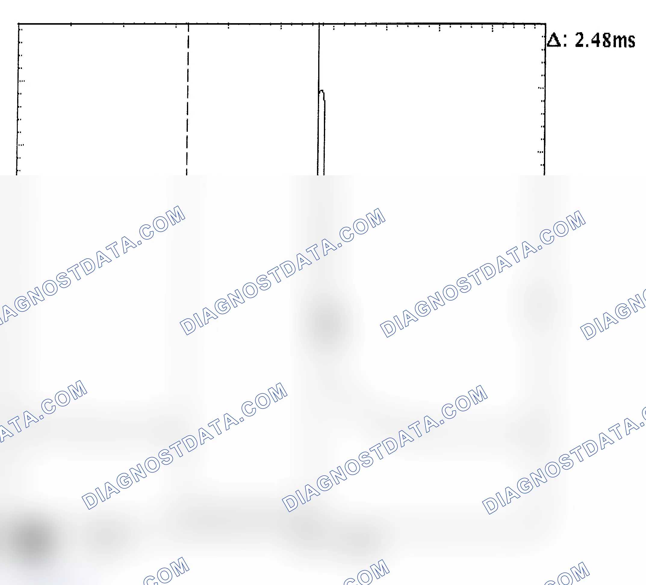 Scheme 24: Injector Bank - Known Good - Voltage Pattern