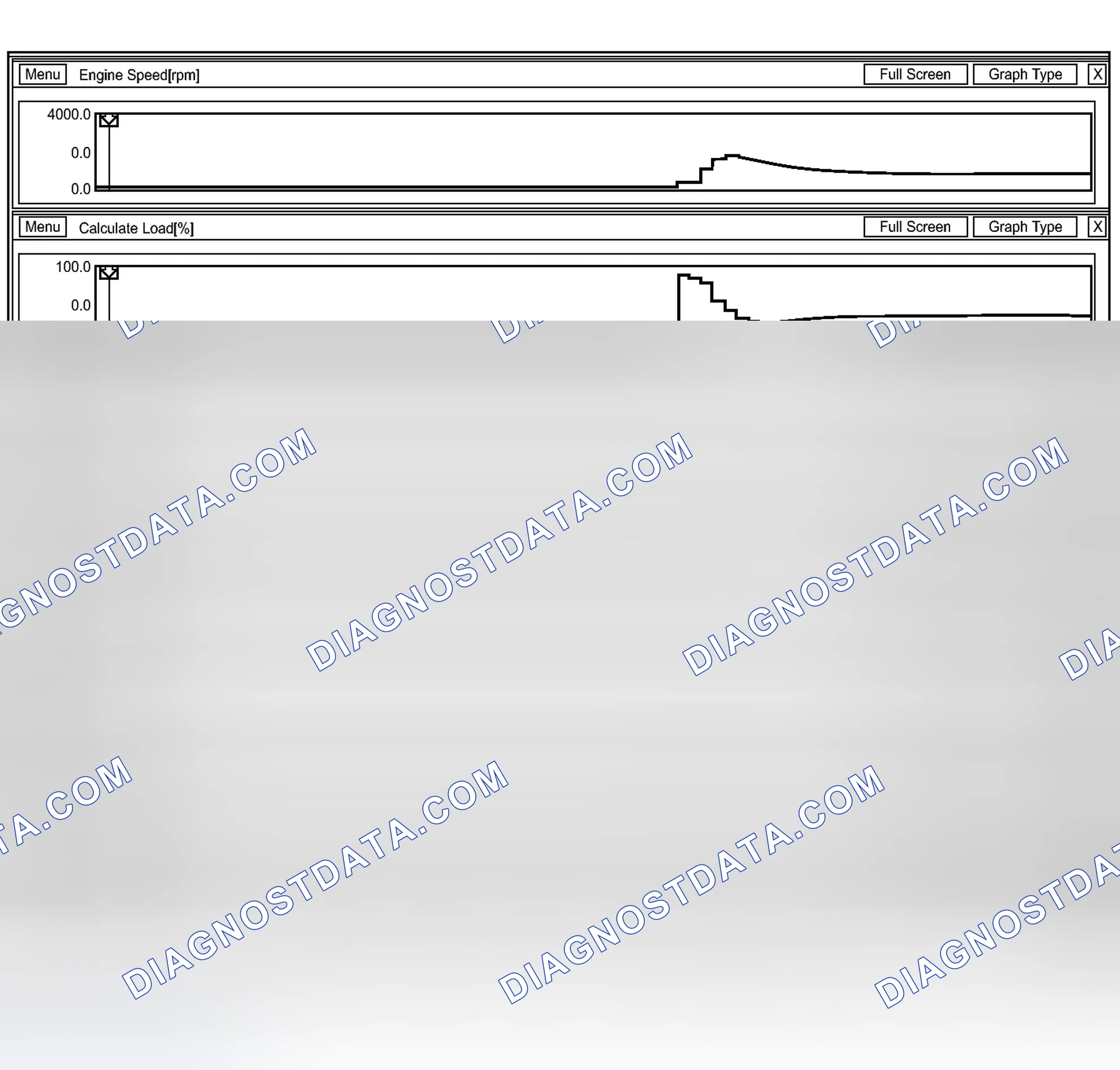 Scheme 281