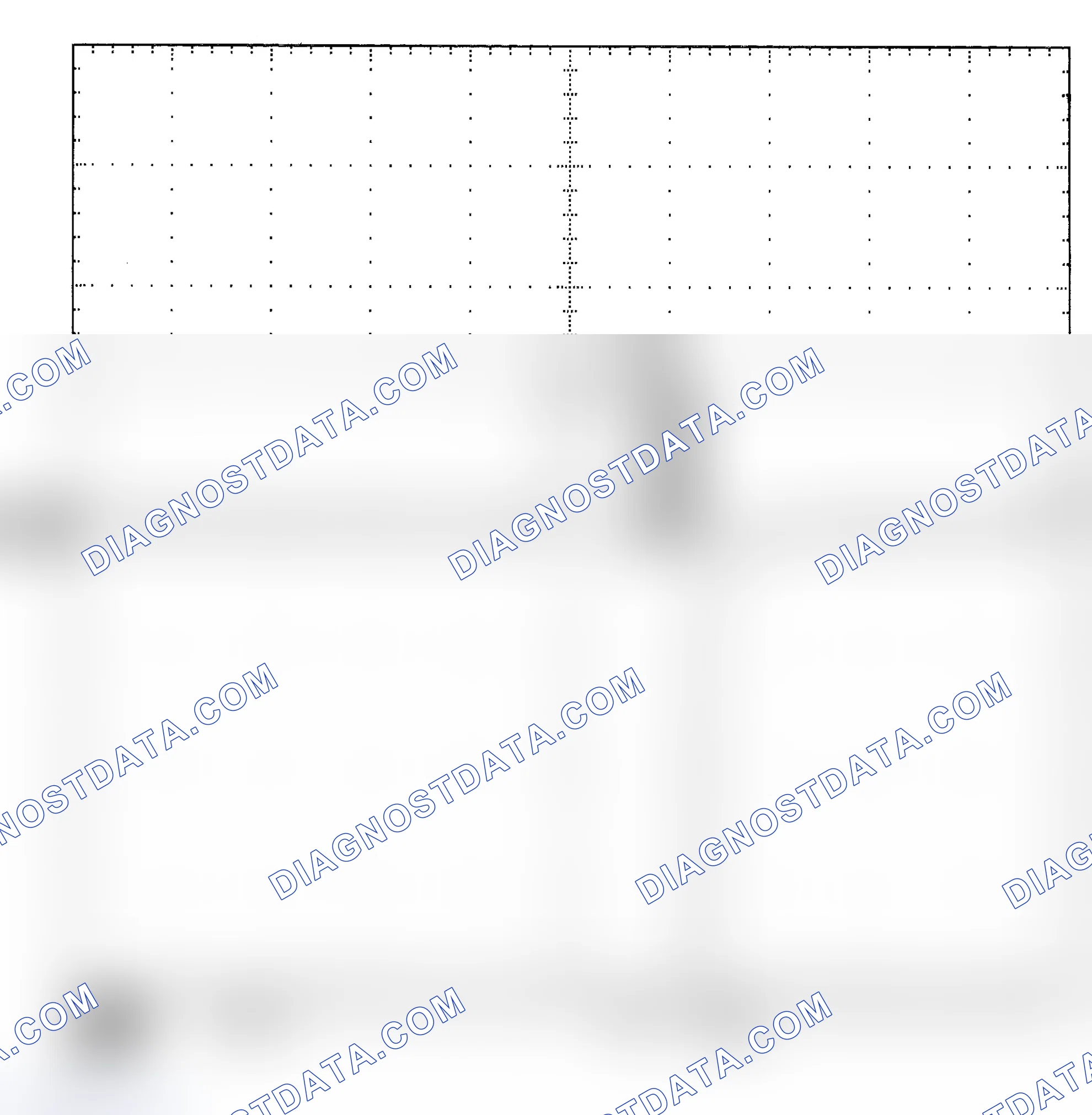 Scheme 25: Single Injector - Known Good - Voltage Pattern