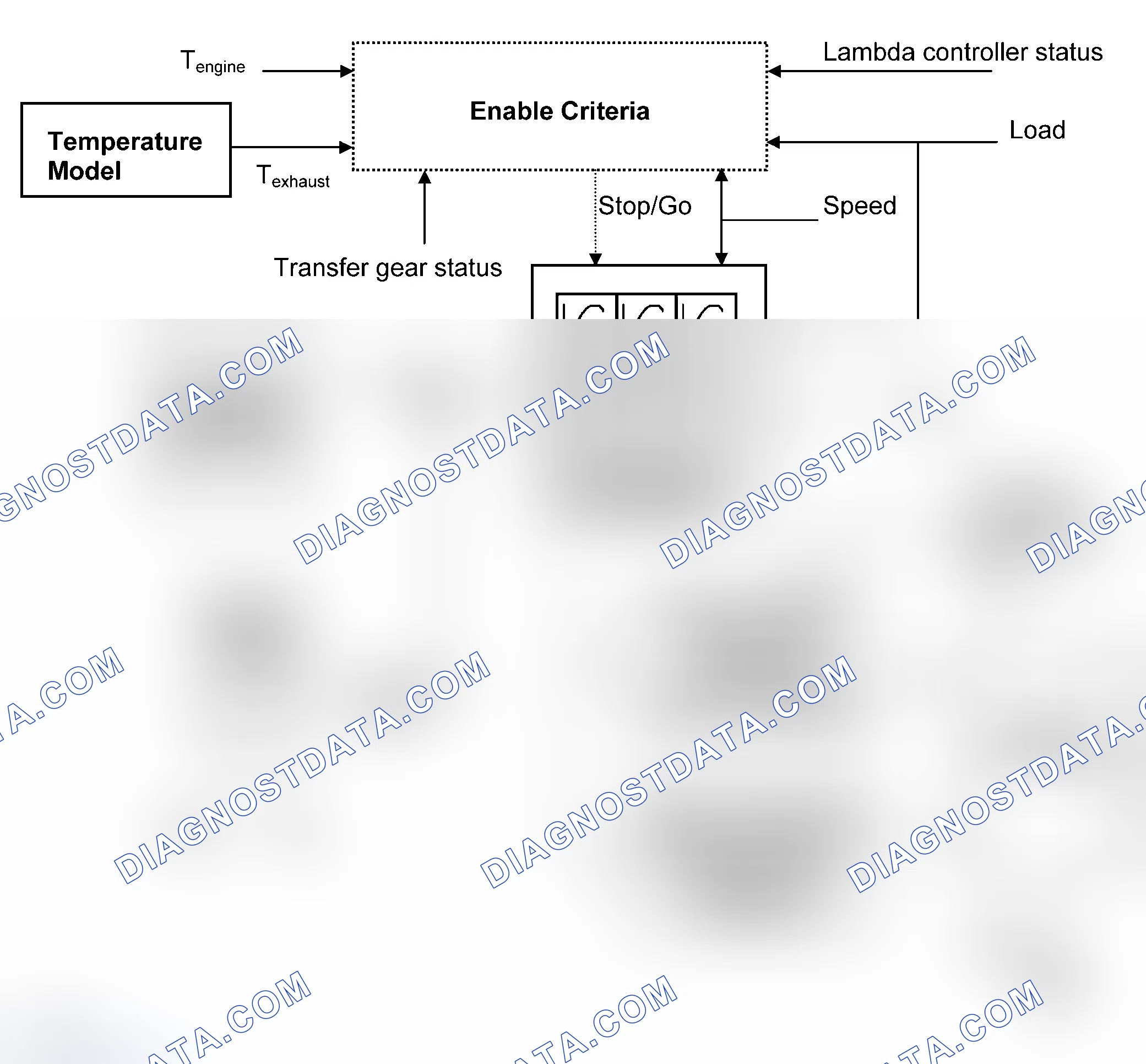 Scheme 48