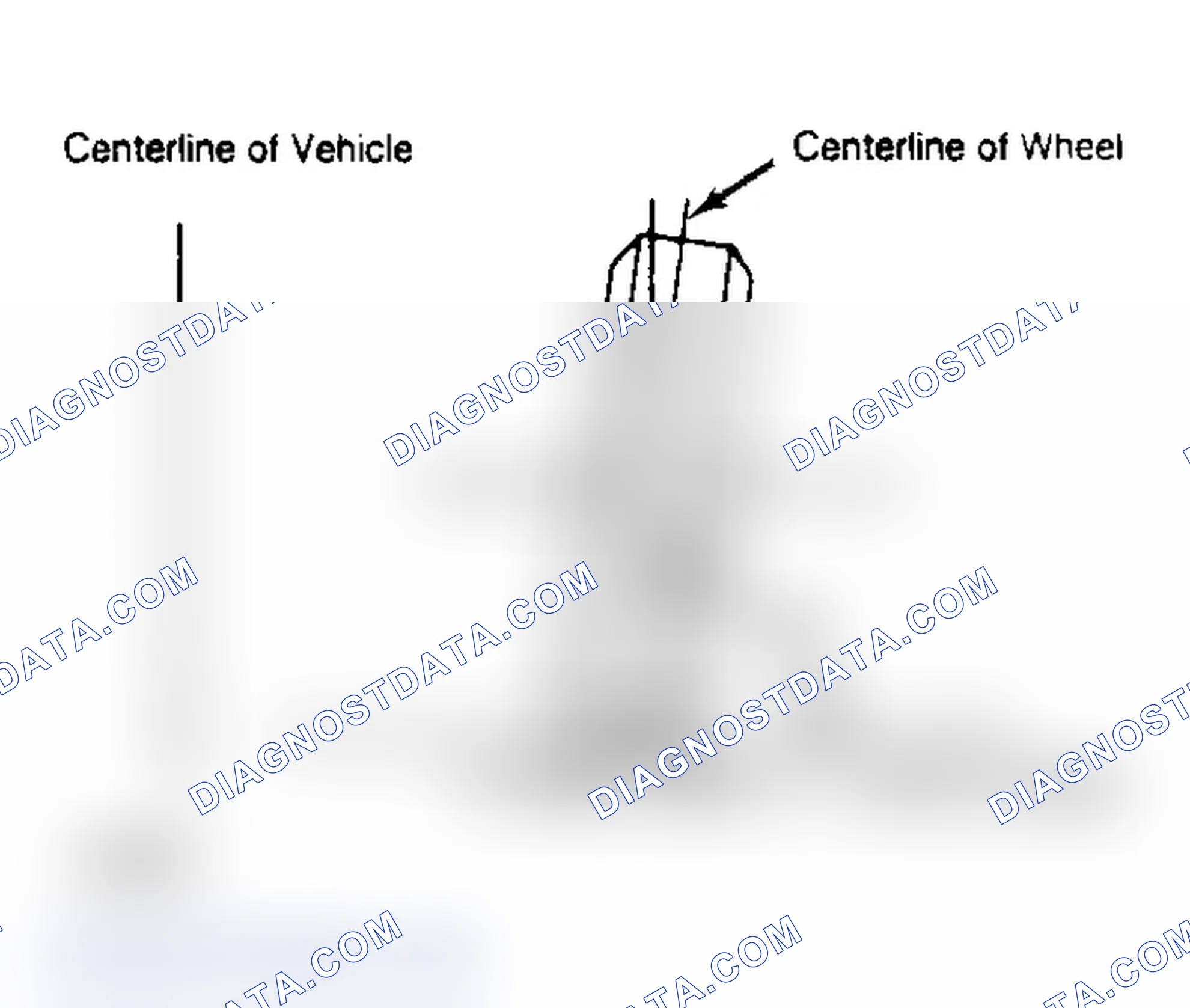 Scheme 3: Determining Camber Angle