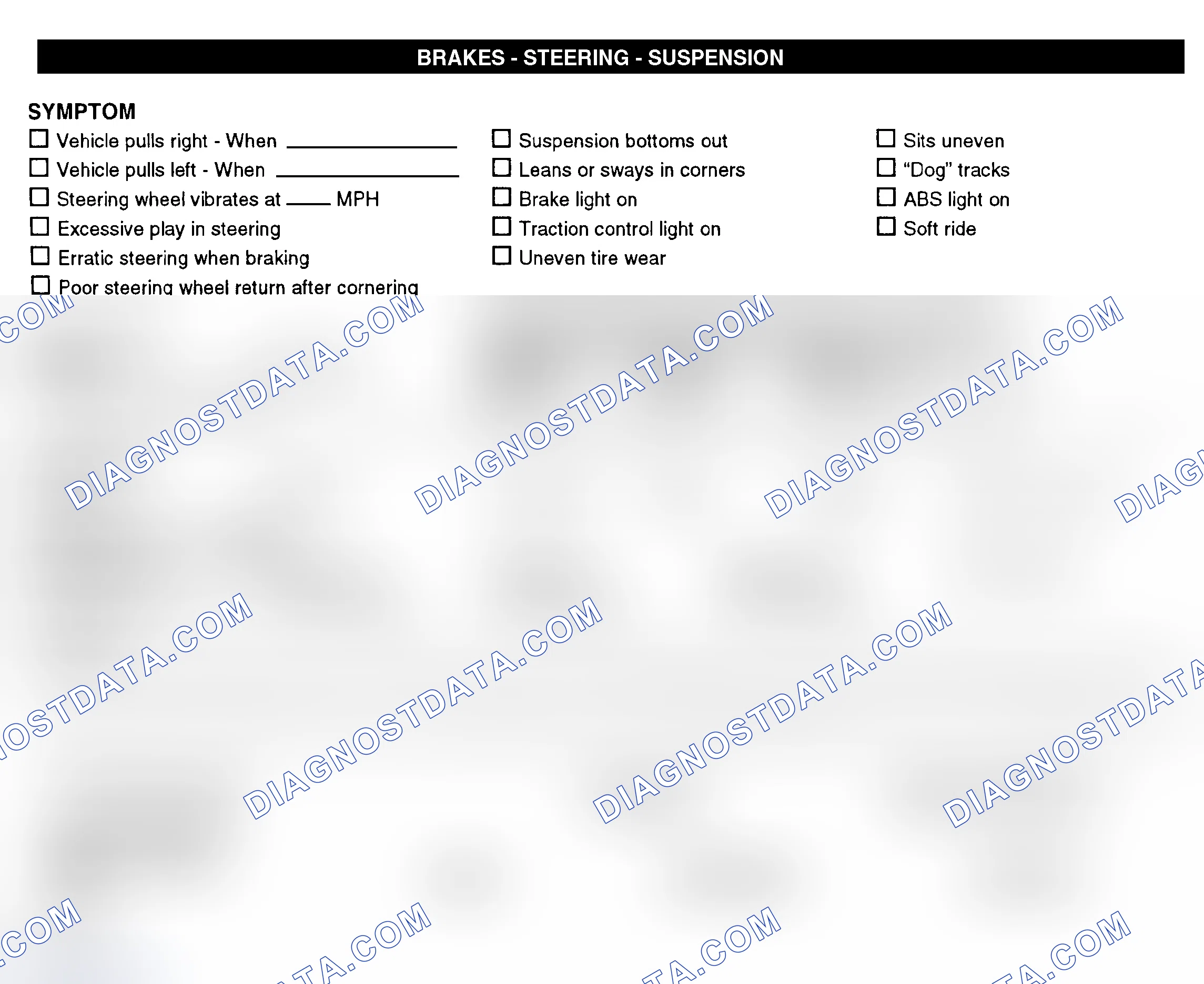 Scheme 7: Brakes, Steering, & Suspension