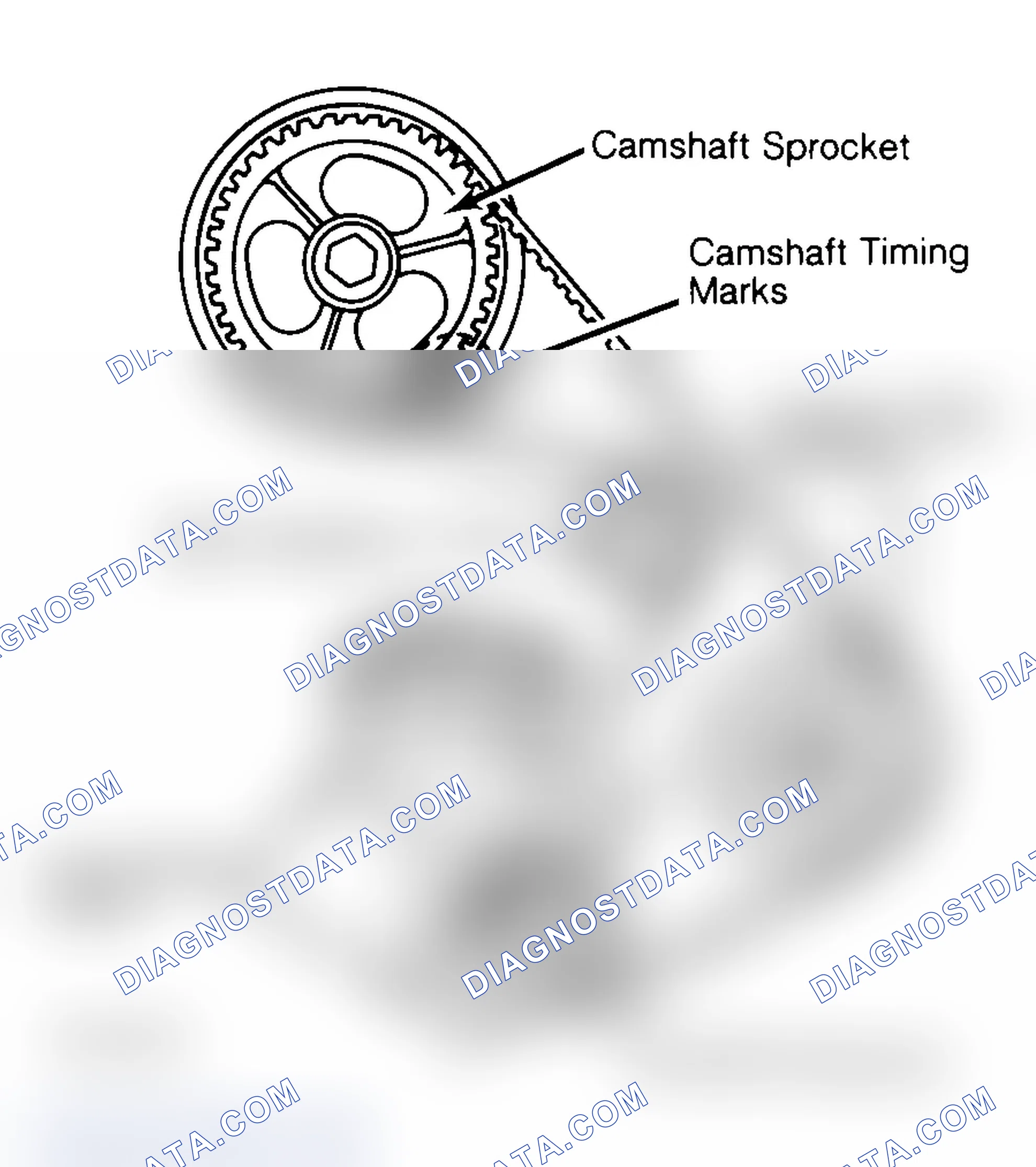 Scheme 27: Typical Camshaft Belt Sprocket Alignment