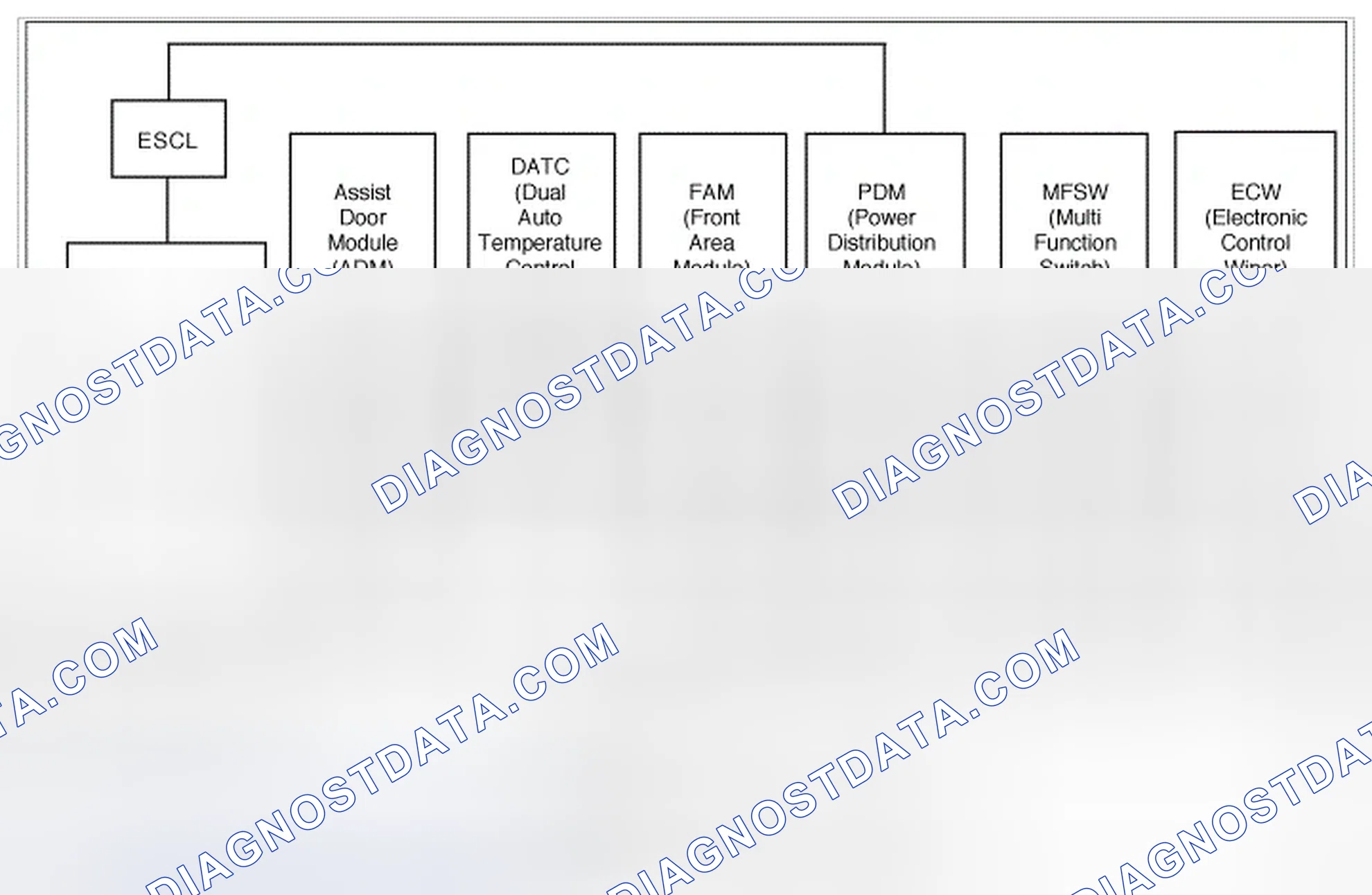 Scheme 4: General Description