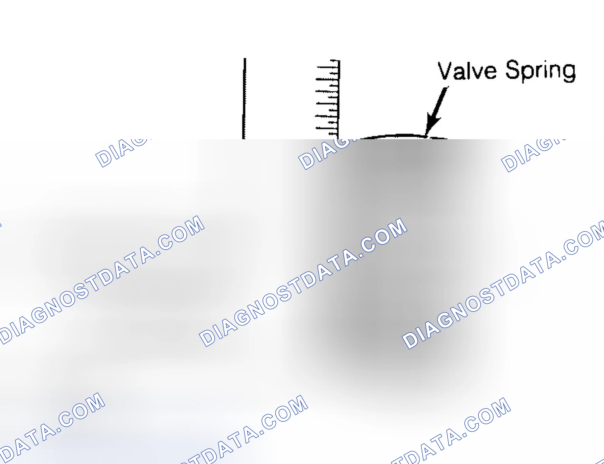 Scheme 13: Checking Valve Spring Squareness