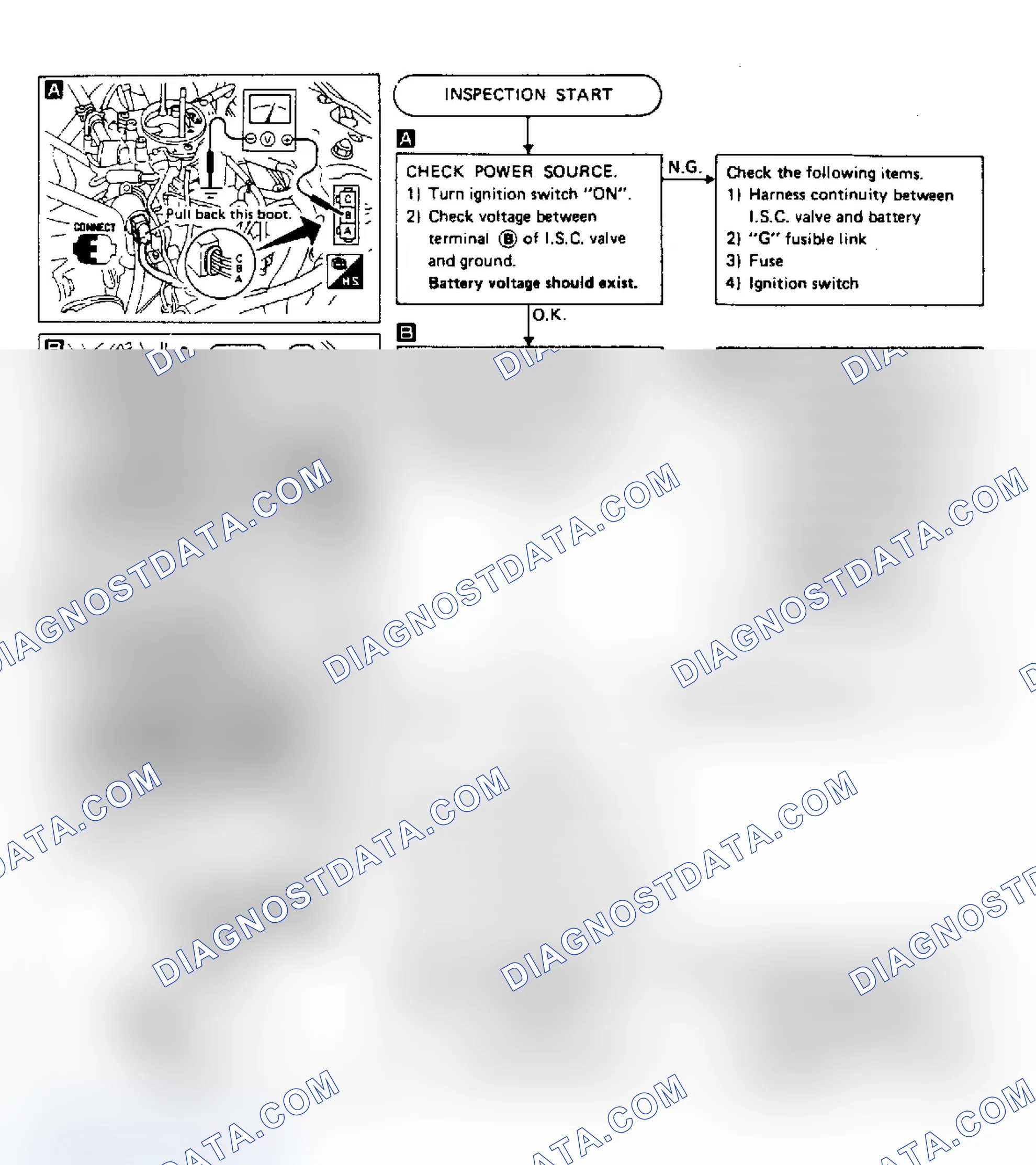 Scheme 42: Pulsar NX XE Idle Speed Control Valve (Code 25) Test I