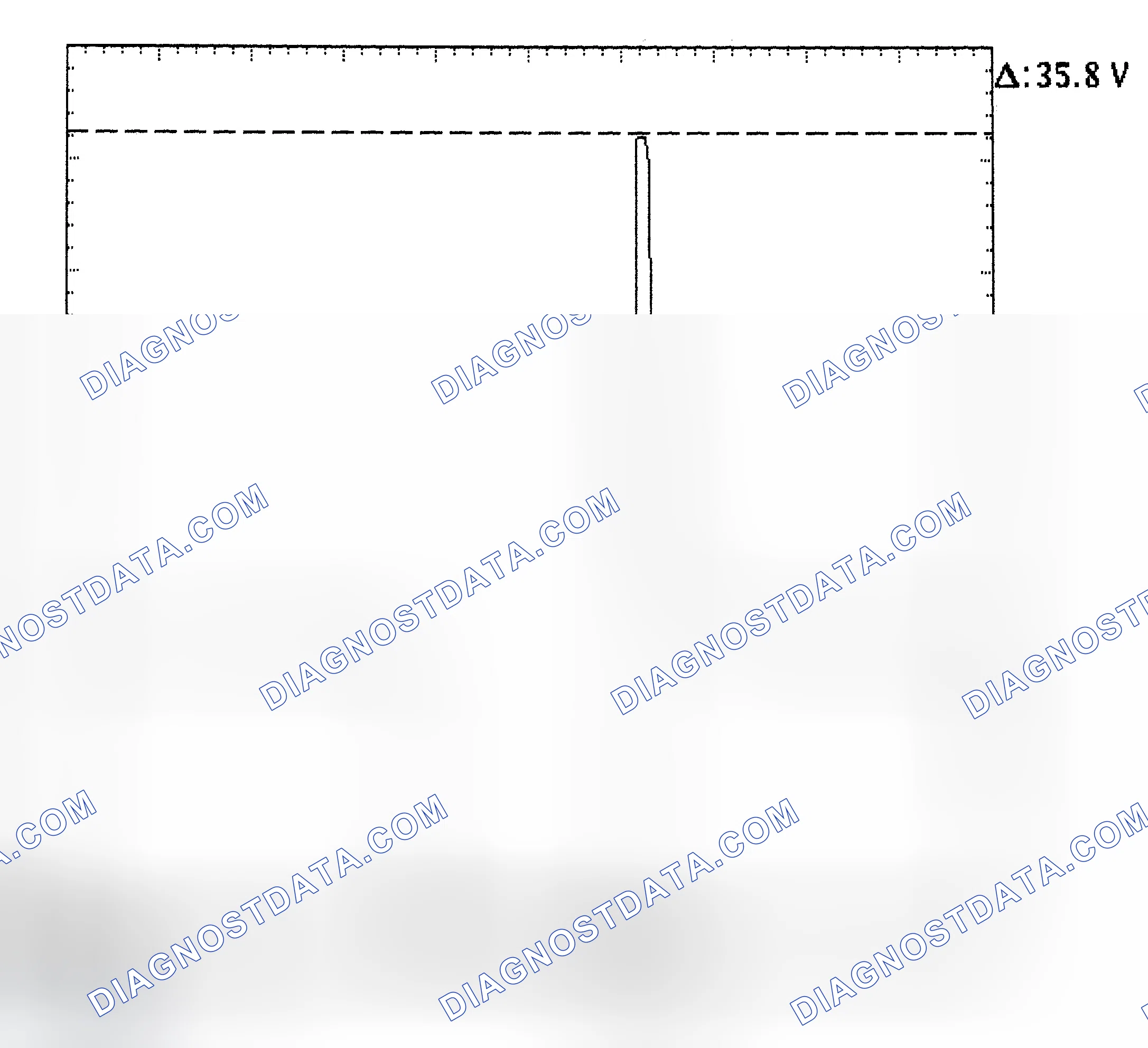 Scheme 28: Injector Bank - Known Good - Voltage Pattern