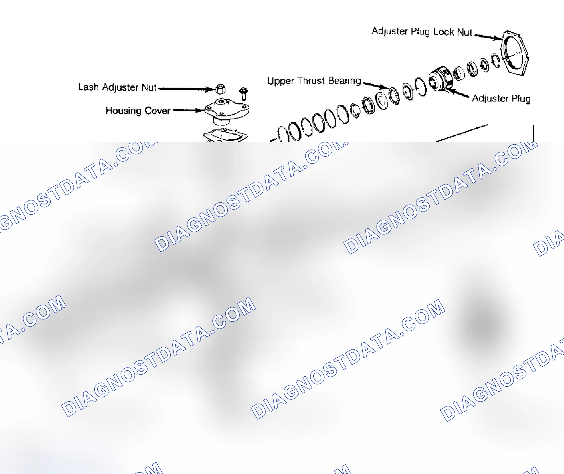 Scheme 1: Exploded View of Saginaw Rotary Valve Power Steering Gear