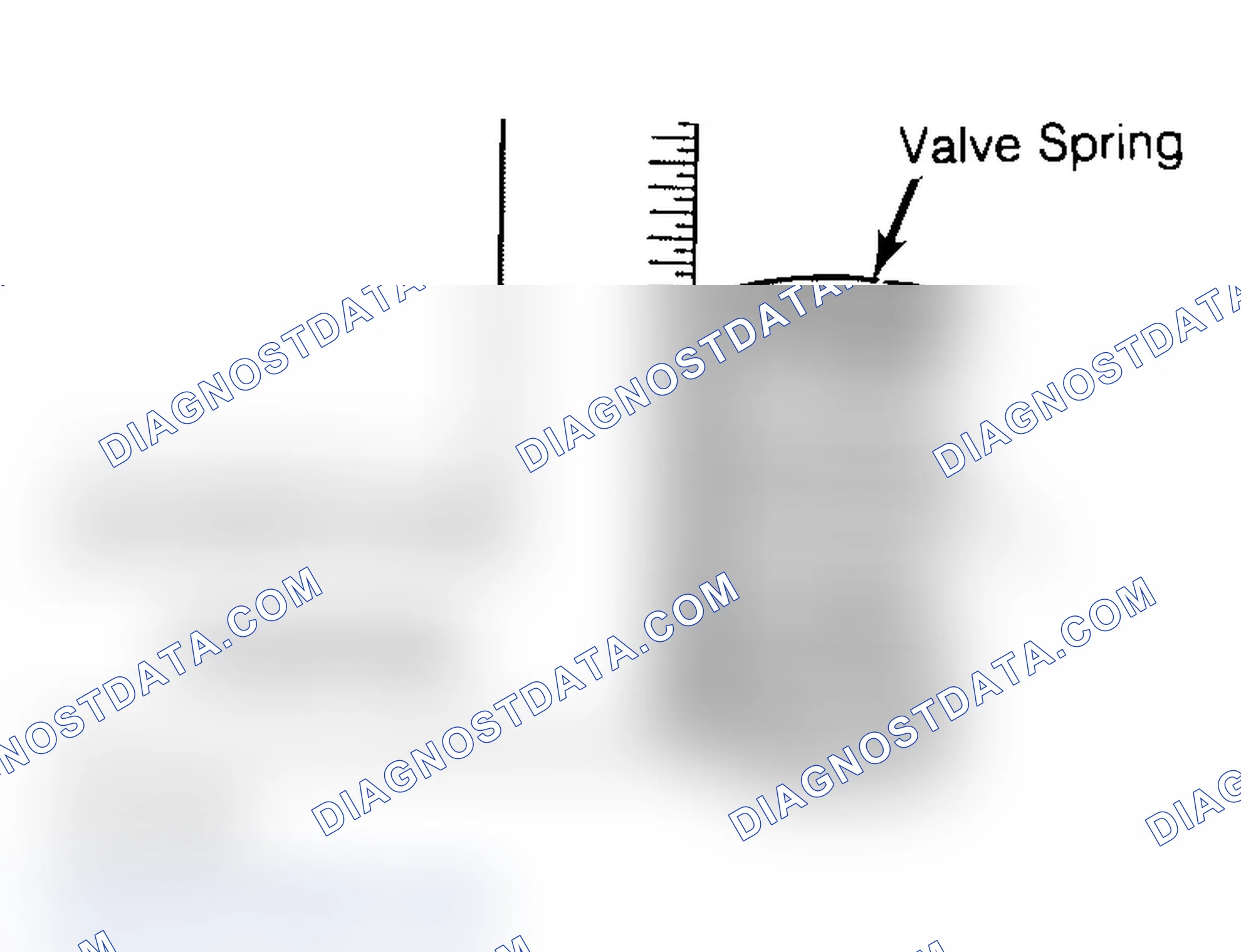 Scheme 6: Checking Valve Spring Squareness