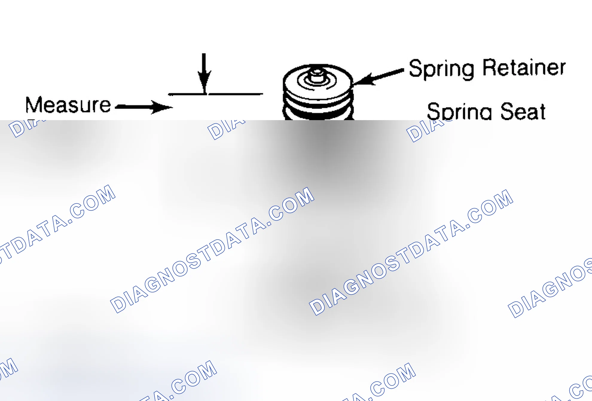 Scheme 21: Measuring Valve Spring Installed Height