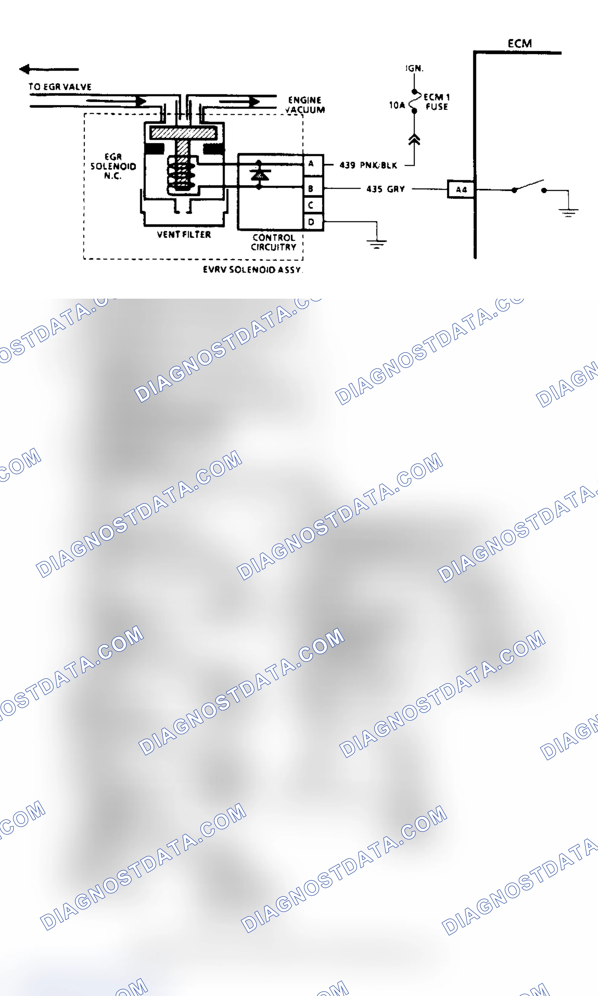 Scheme 65: Code 32: EGR System Error (2.8L, 4.3L, S & T, & 5.7L Over 8500 GVWR)