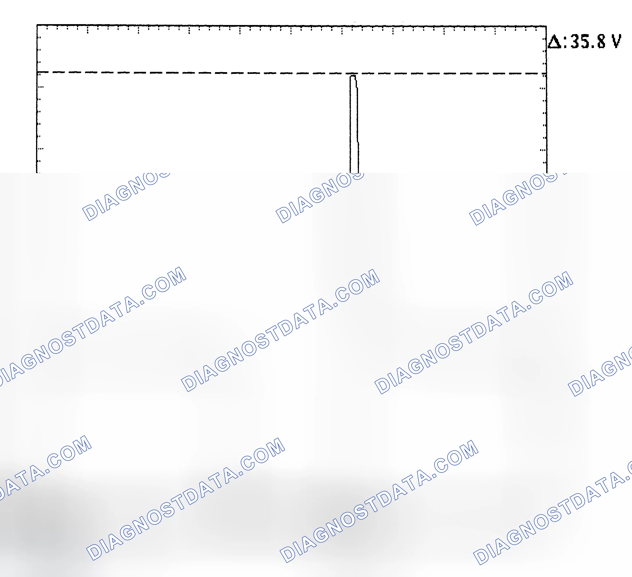 Scheme 28: Injector Bank - Known Good - Voltage Pattern
