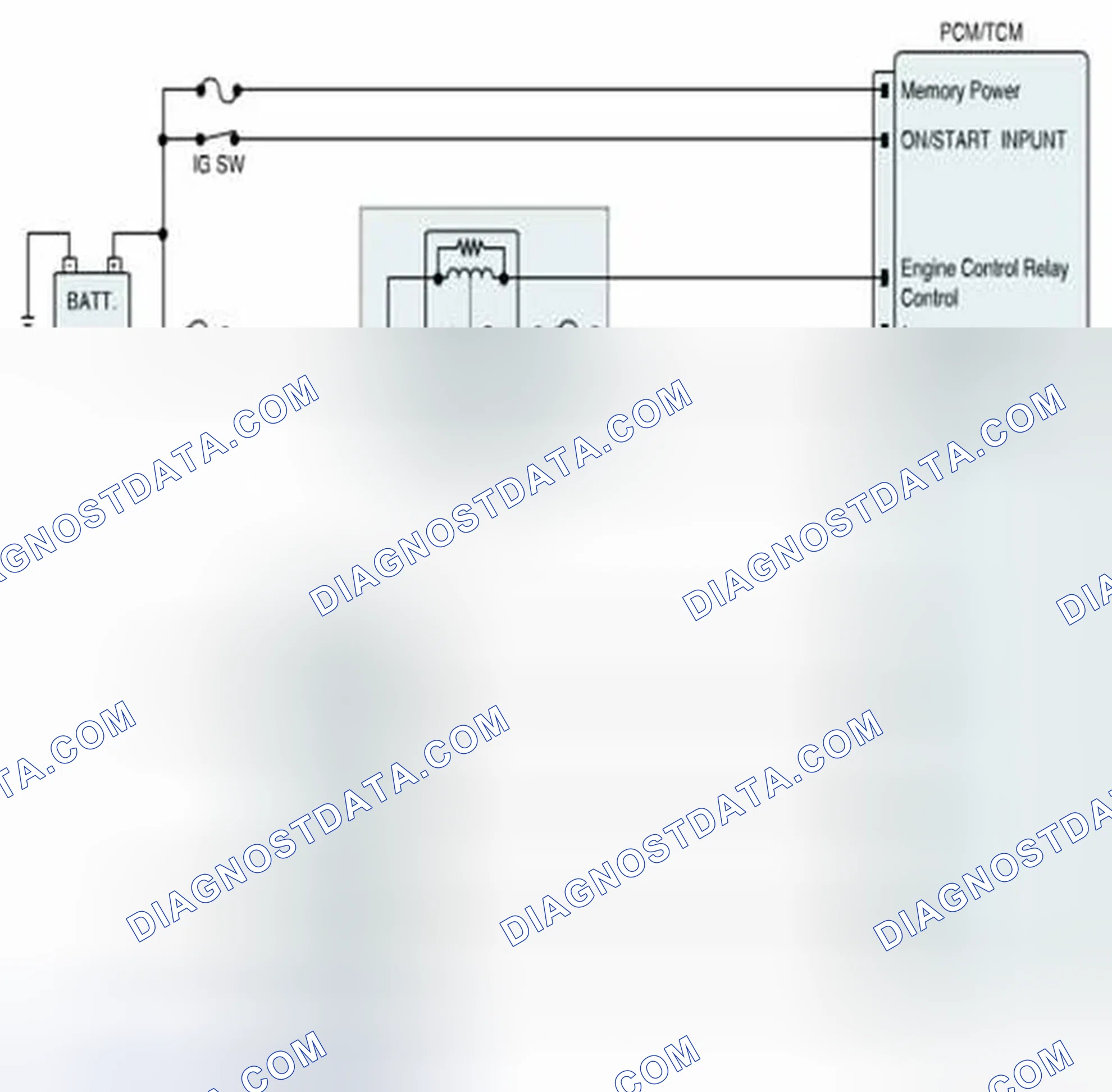 Scheme 904: Diagnostic Circuit Diagram