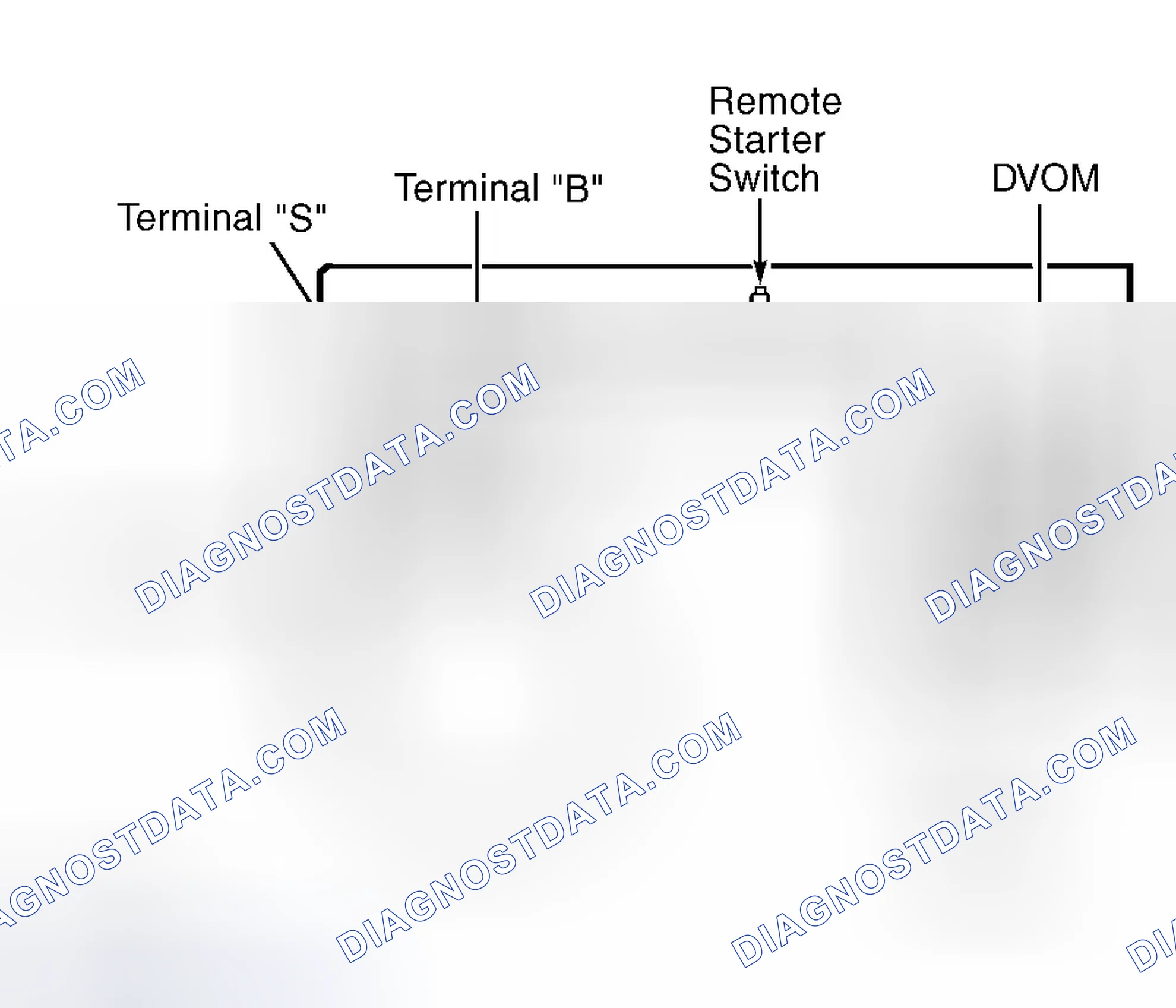 Scheme 10: STARTER GROUND CIRCUIT TEST