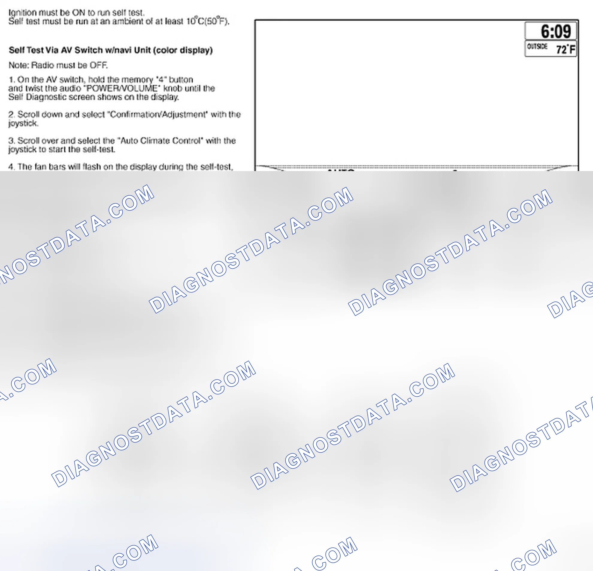 Scheme 4: Identifying A/C System Self-Diagnosis Function Chart