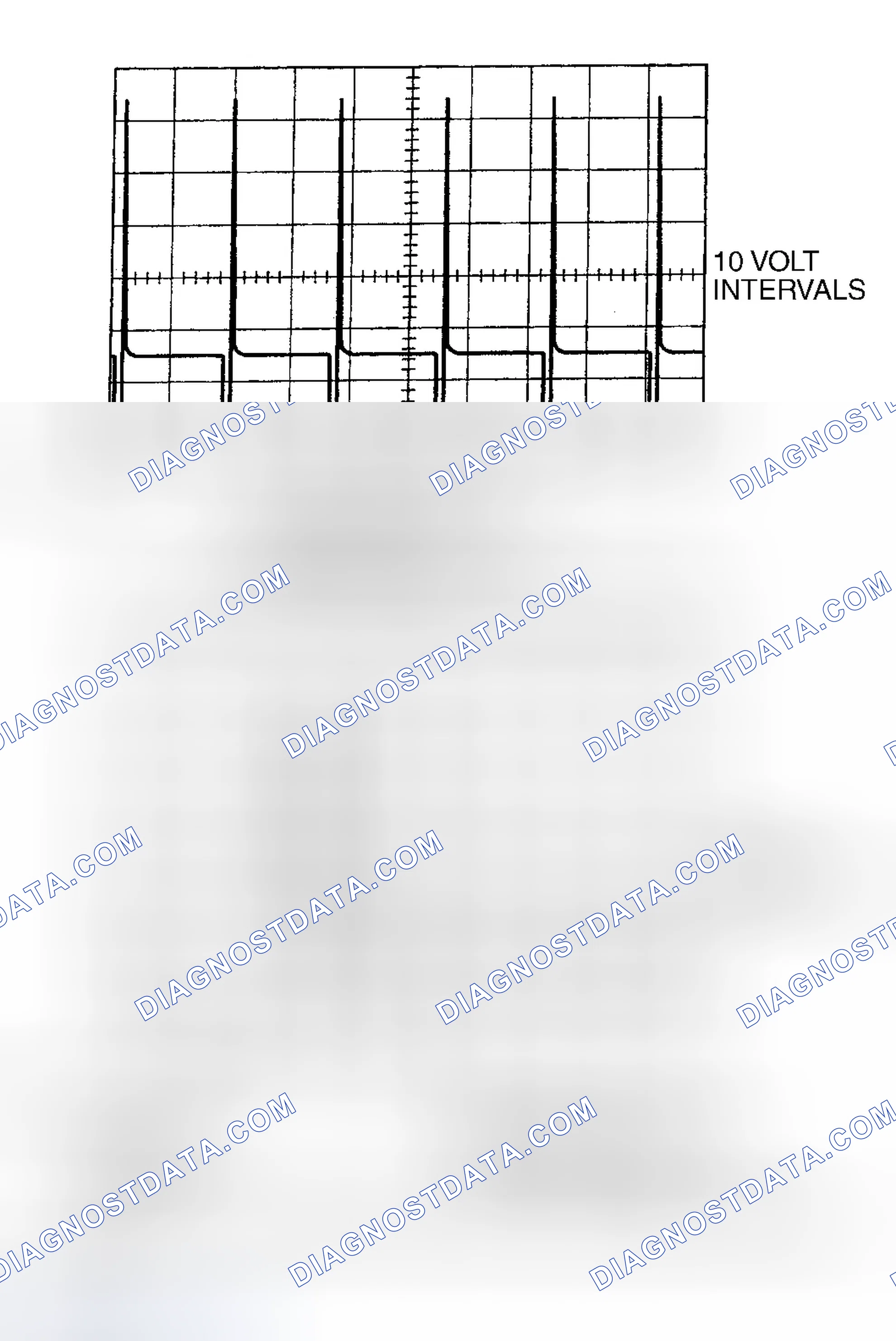 Scheme 121: Diagnosis & Repair