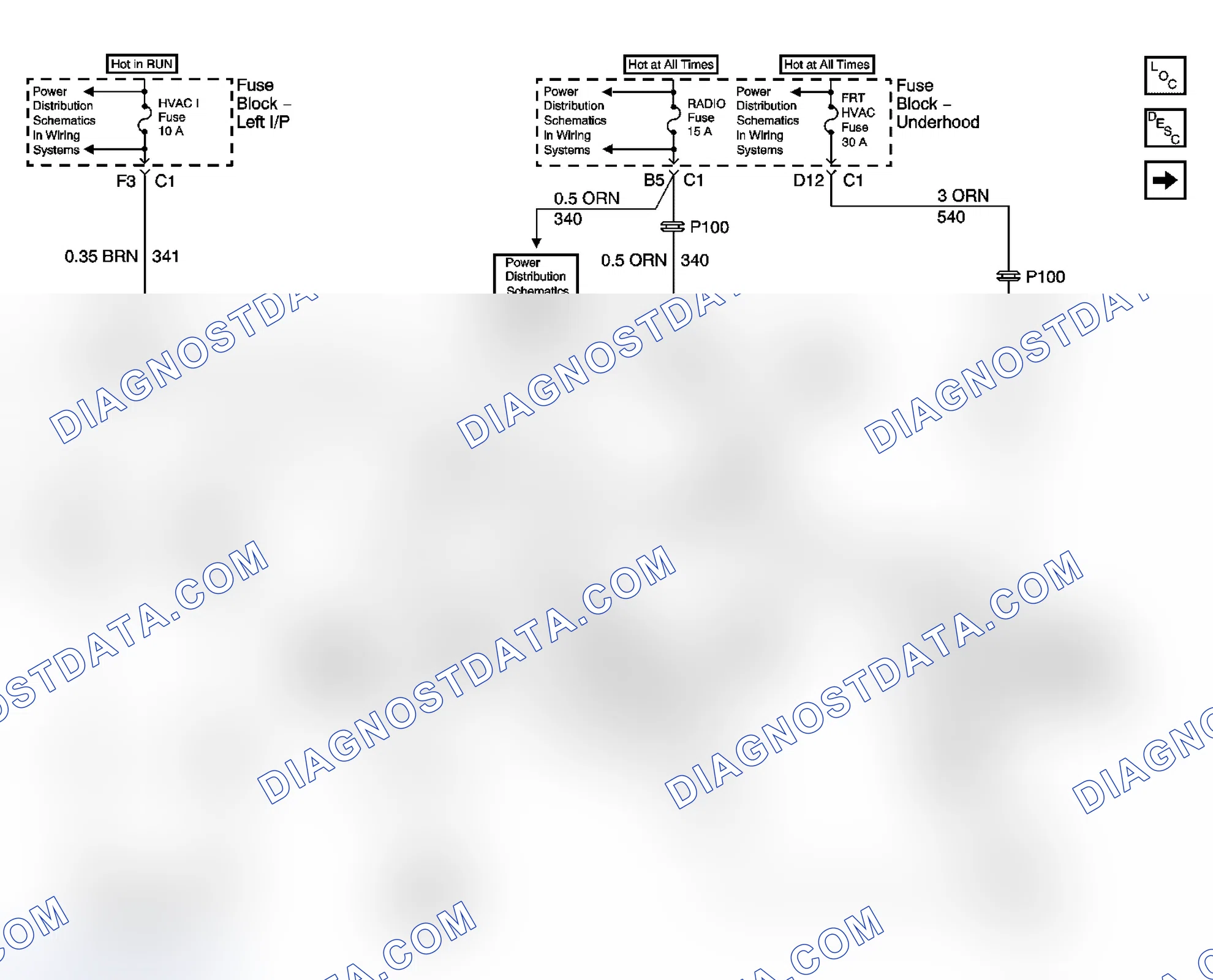 Scheme 2: HVAC Schematics