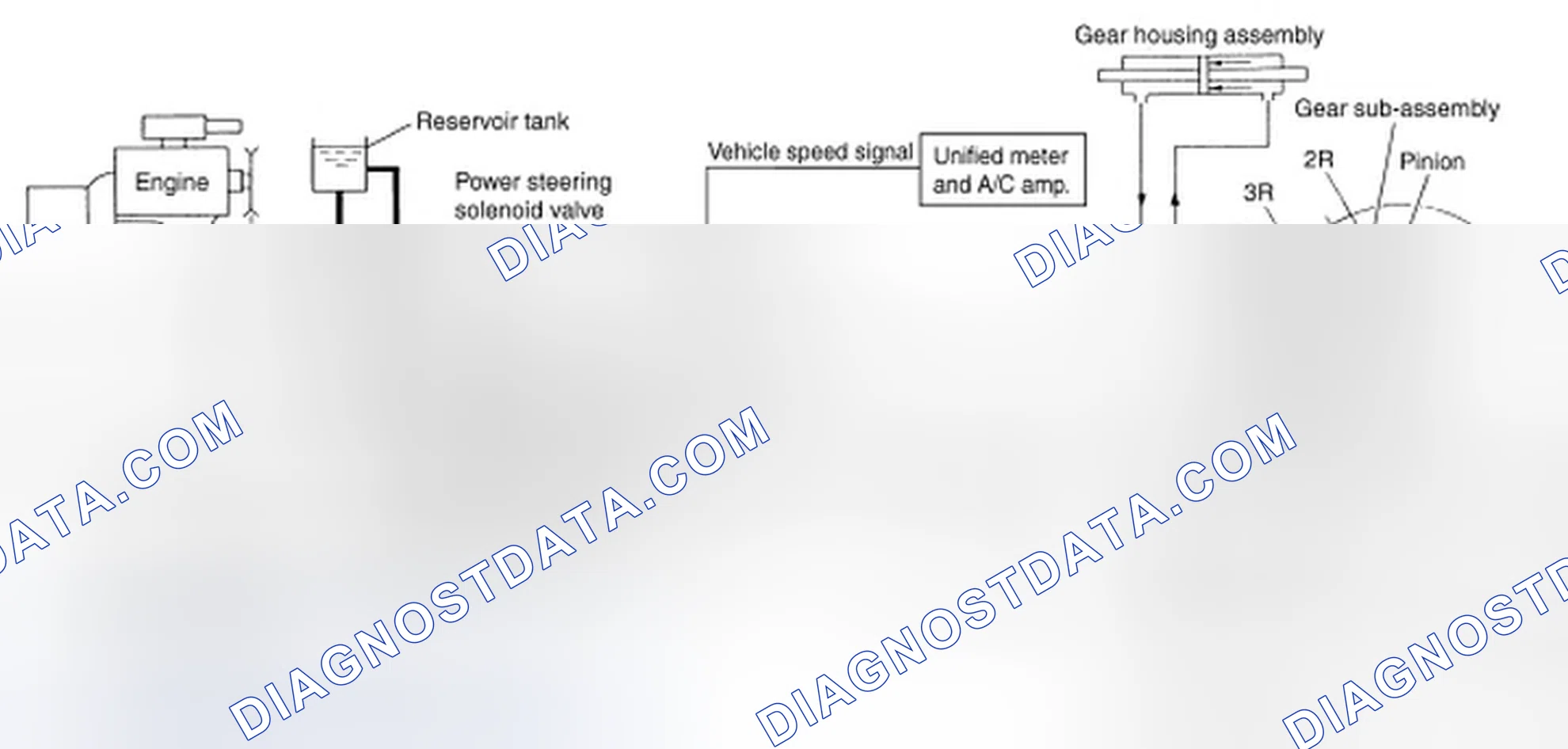 Scheme 5: CONTROL DIAGRAM