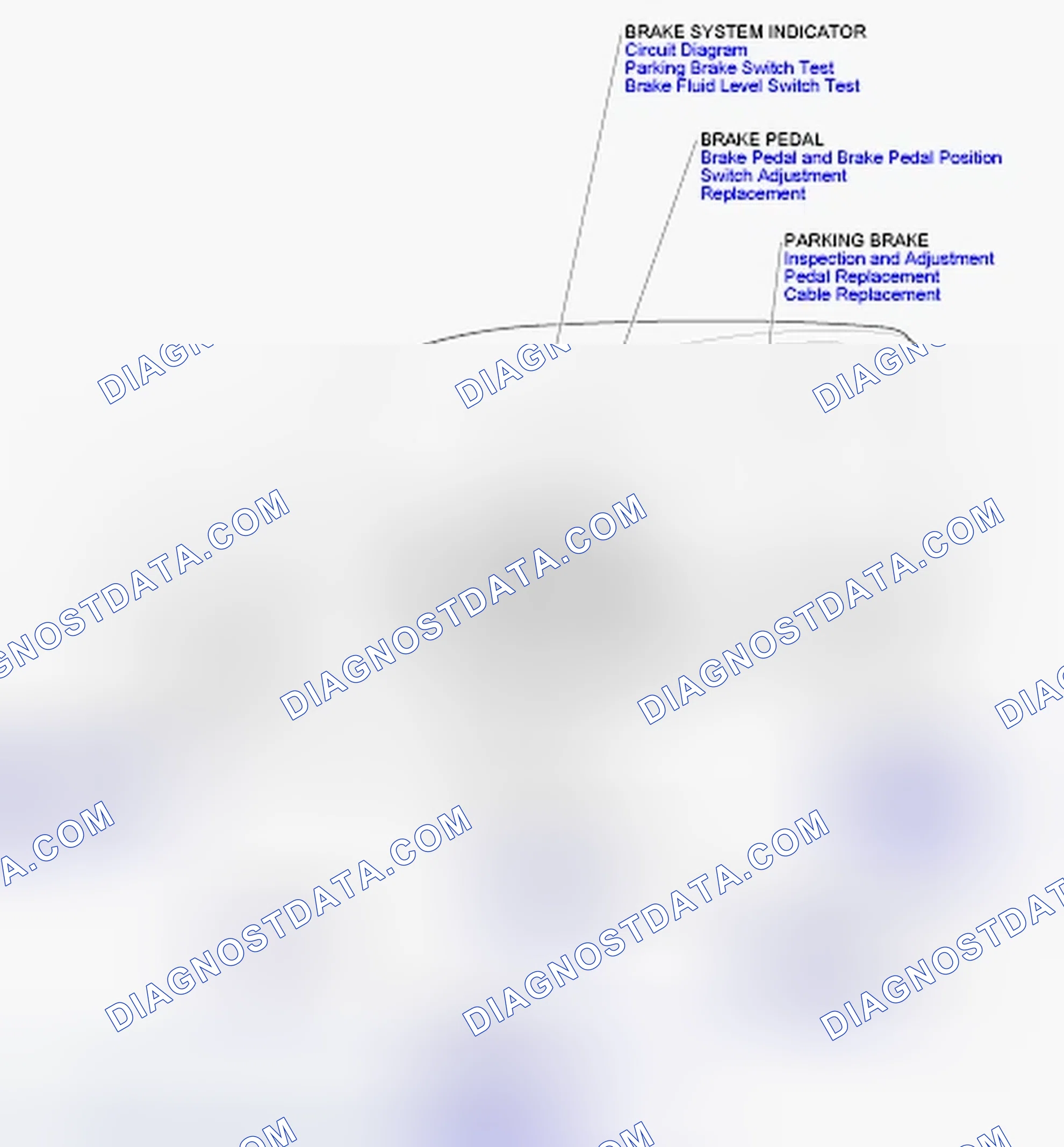Scheme 2: Component Location Index